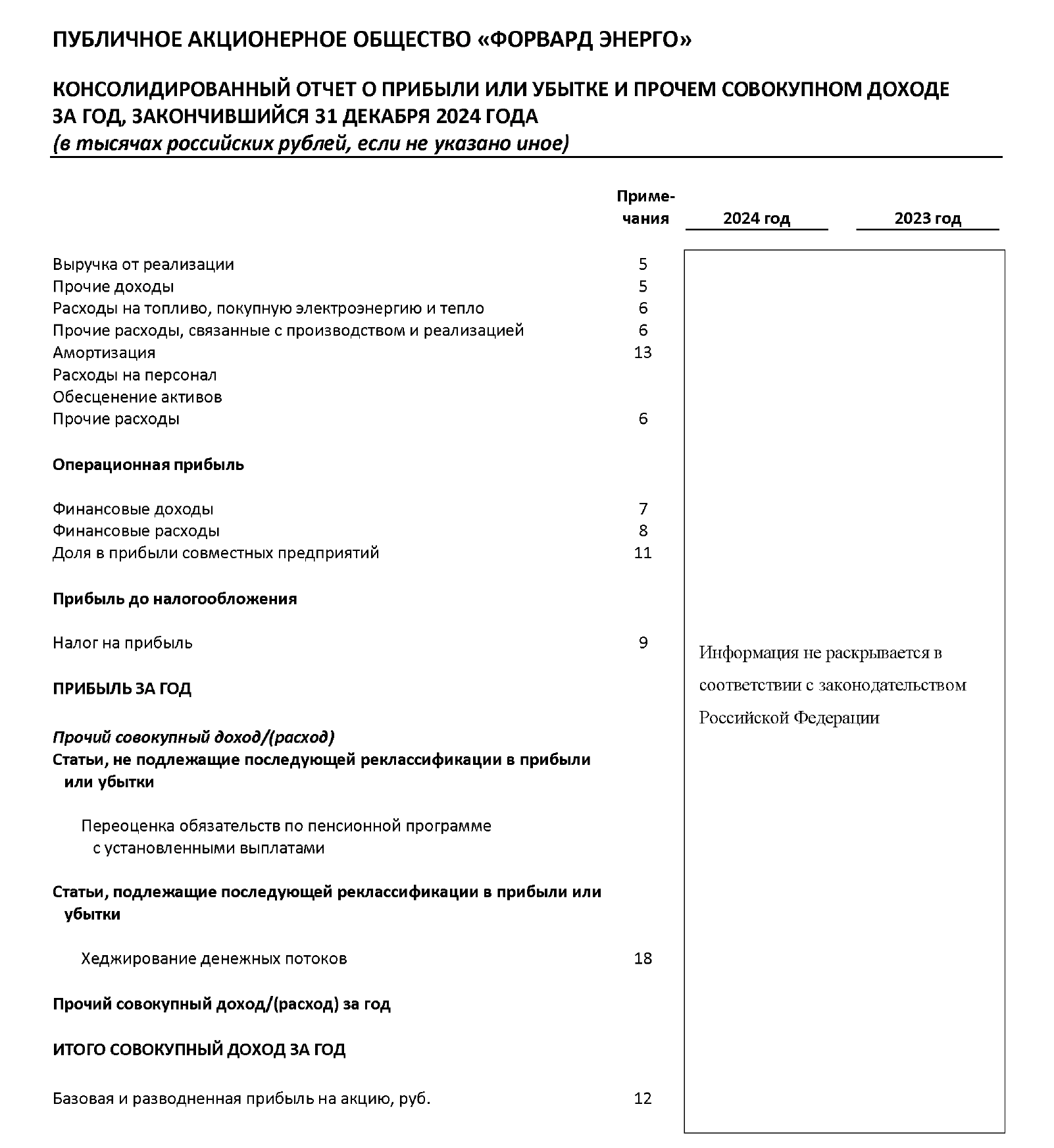 Форвард-Энерго-отчет-024-(1)