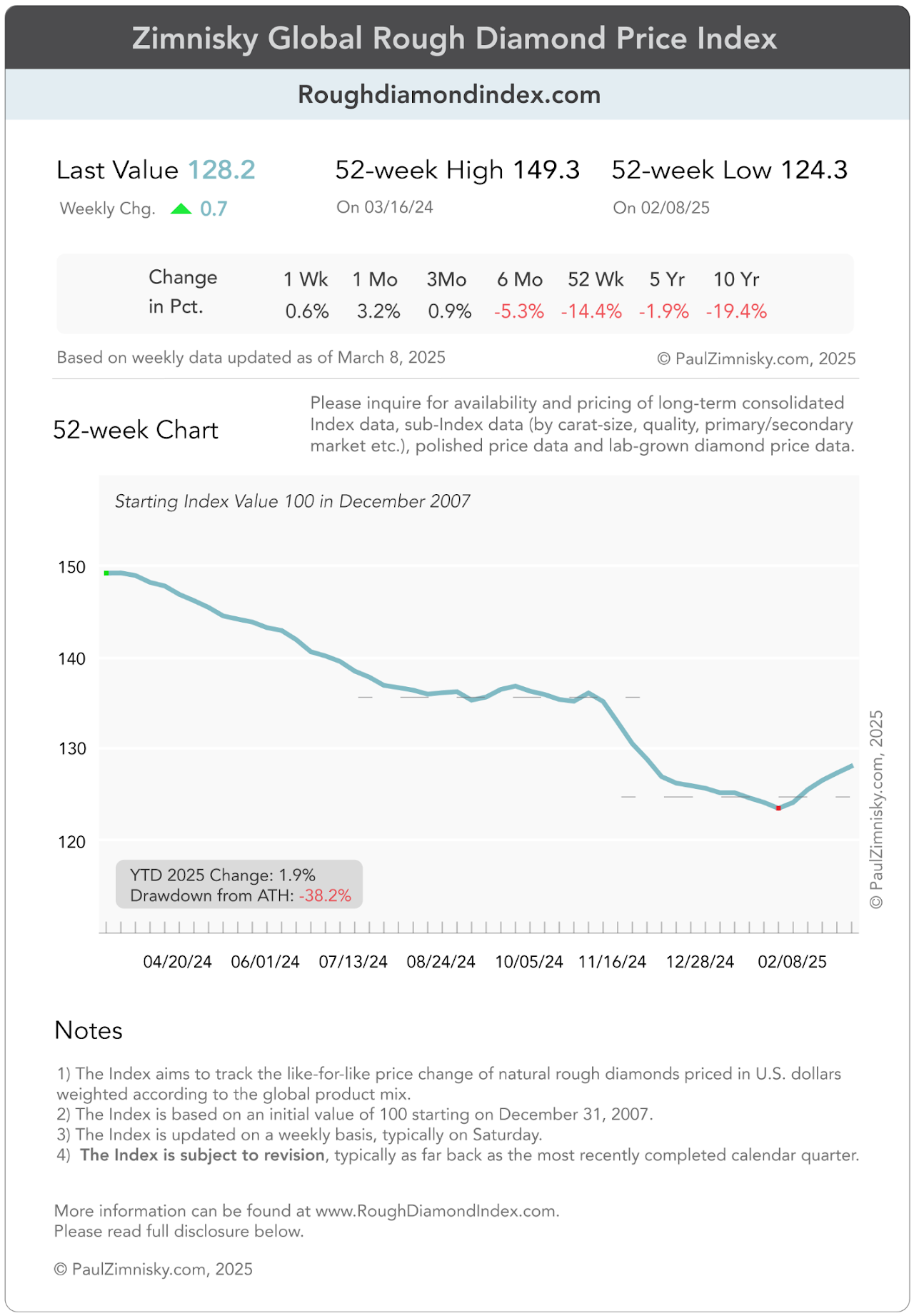 d68e2c9351b44d0e8c4a1506d99c787f