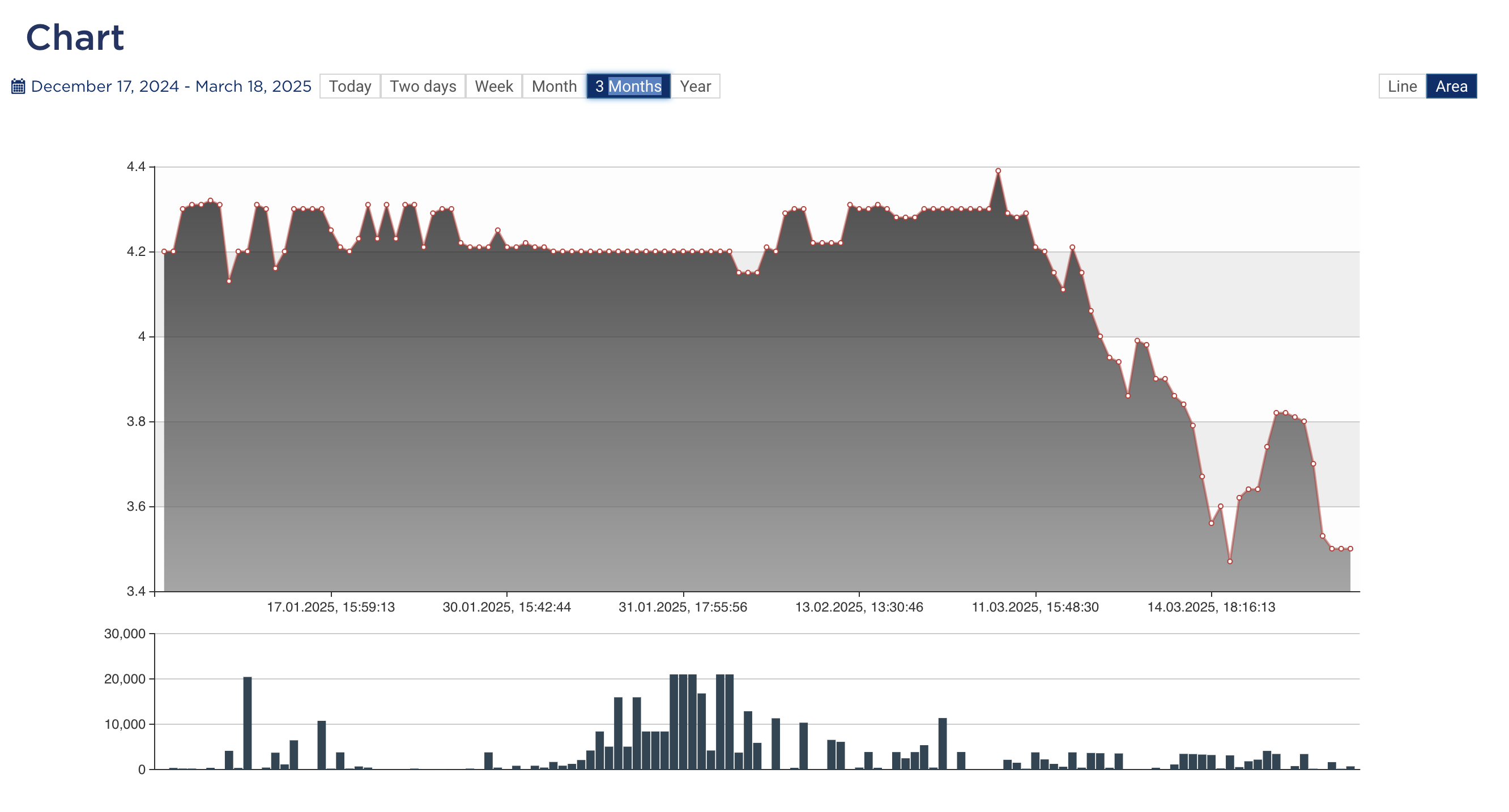 Снимок-экрана-2025-03-18-в-15.02.52