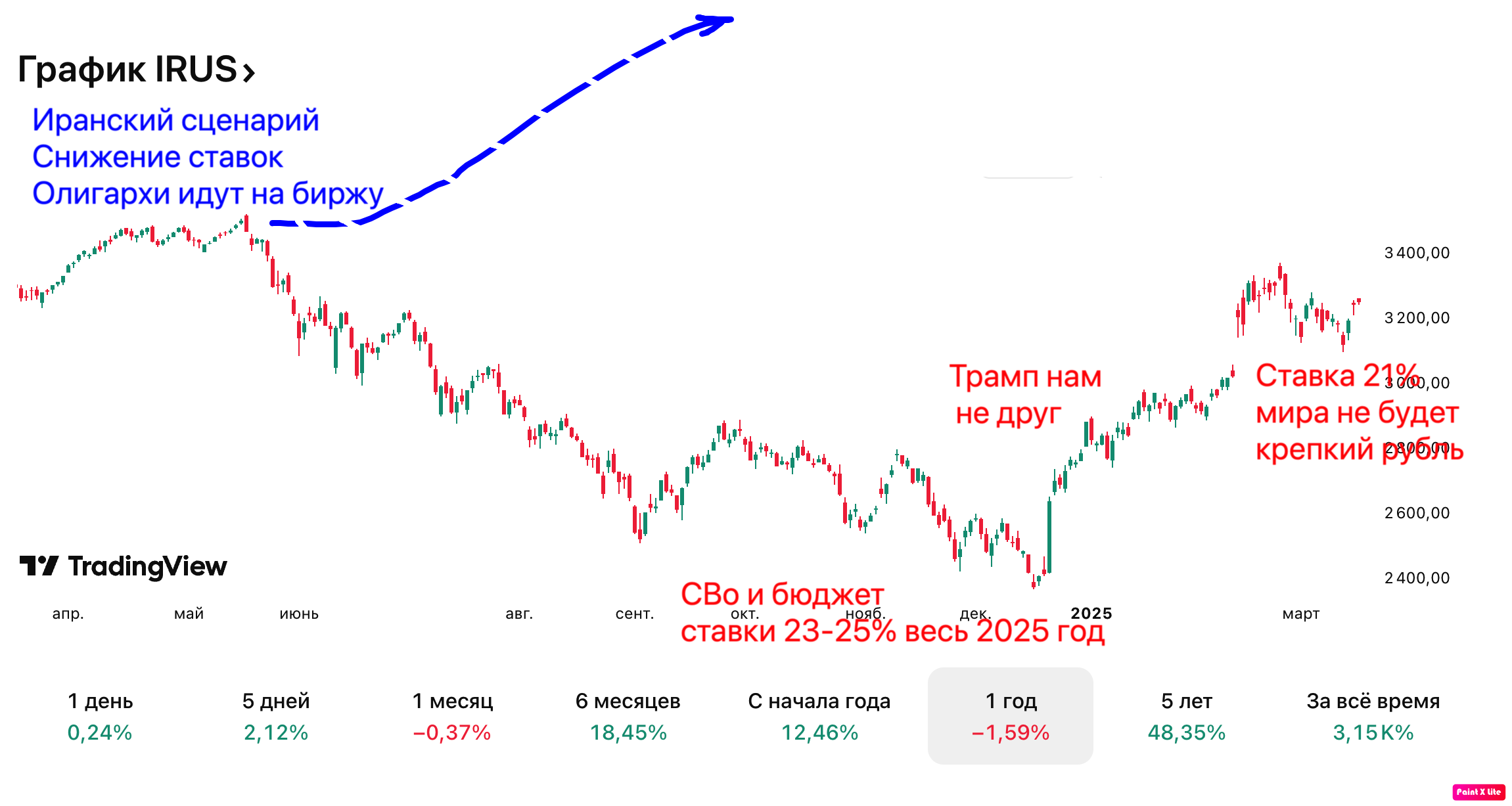 Снимок-экрана-2025-03-18-в-16.20.51