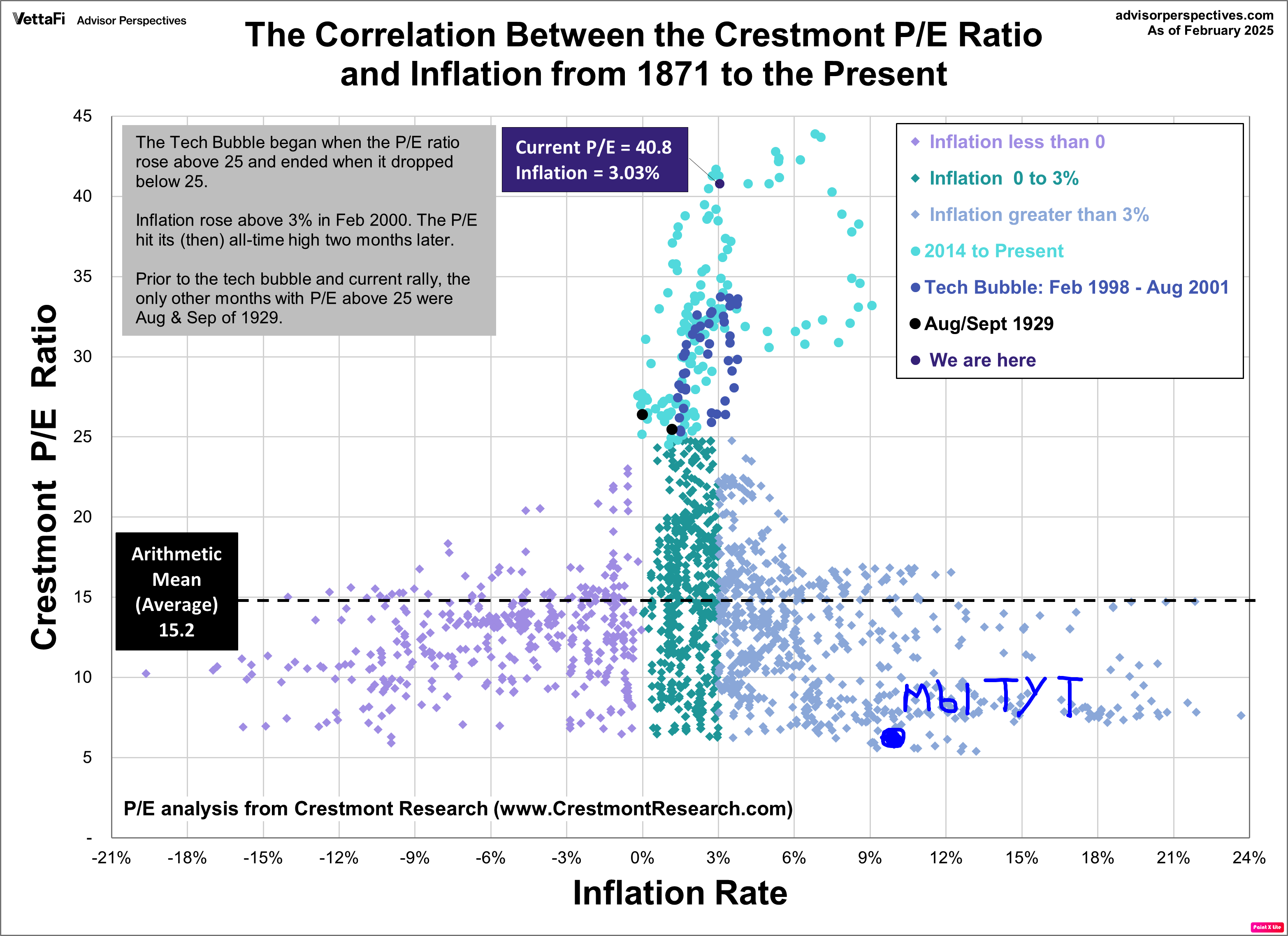 bf80bbf0b6442e61d60fa32c73bf9548