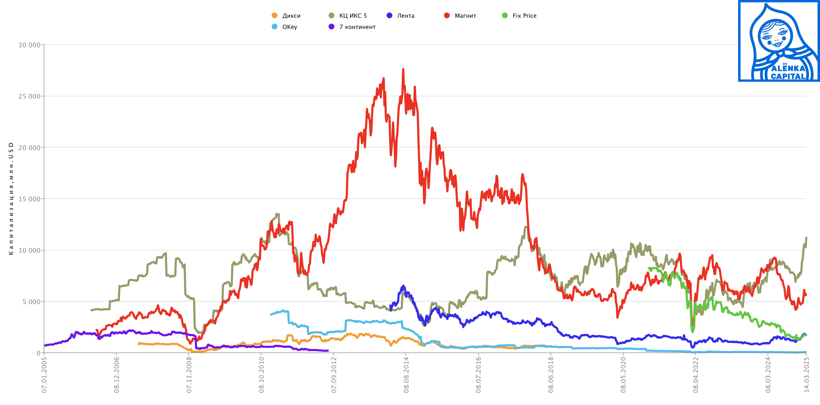 Снимок-экрана-2025-03-18-в-17.14.52