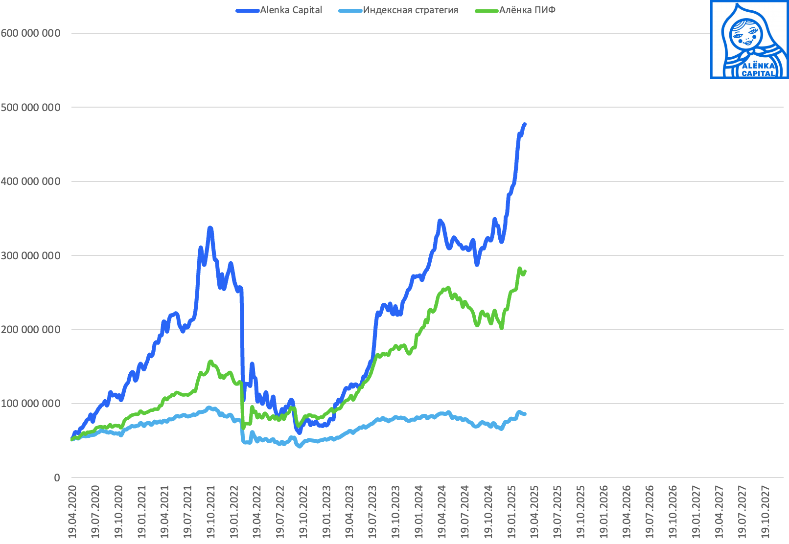 Снимок-экрана-2025-03-18-в-18.00.26