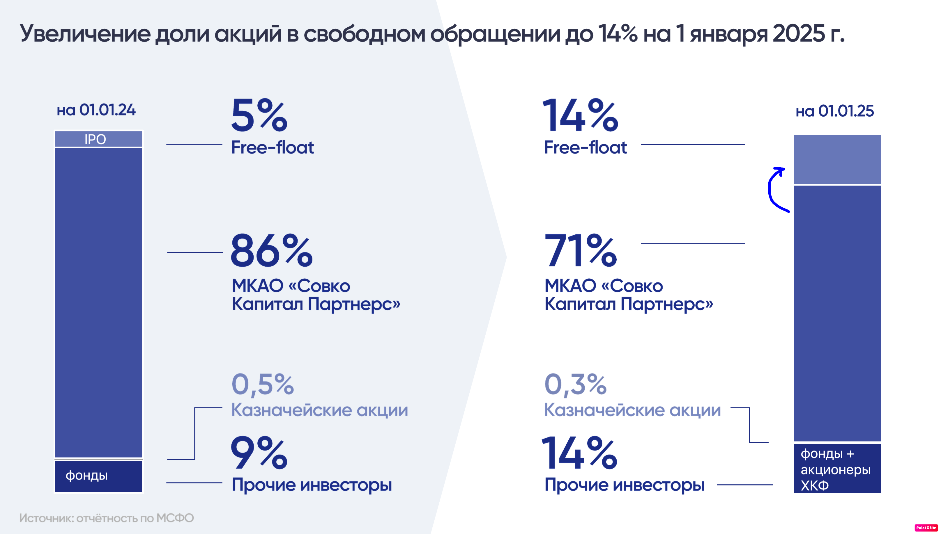 Снимок-экрана-2025-03-14-в-15.36.58