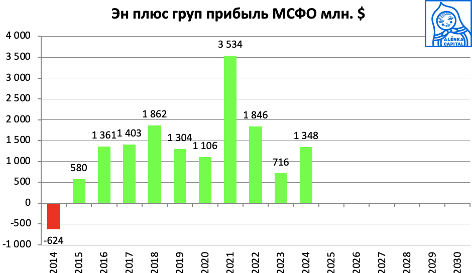 Снимок-экрана-2025-03-20-в-14.49.35
