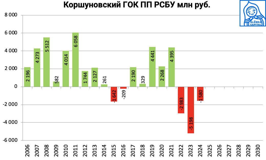 Снимок-экрана-2025-03-24-в-16.46.06