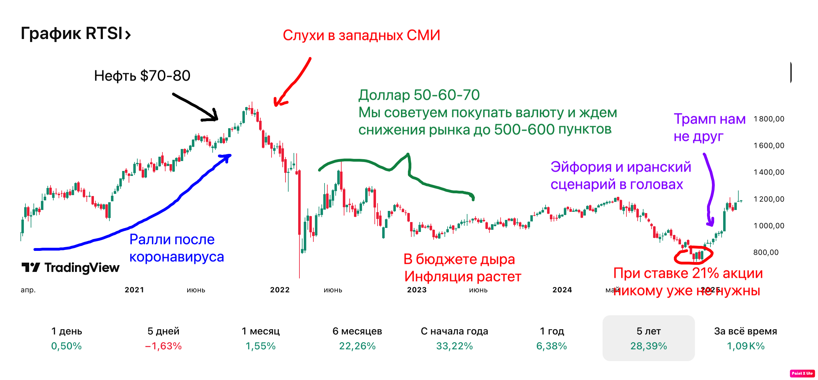 Снимок-экрана-2025-03-25-в-13.20.25