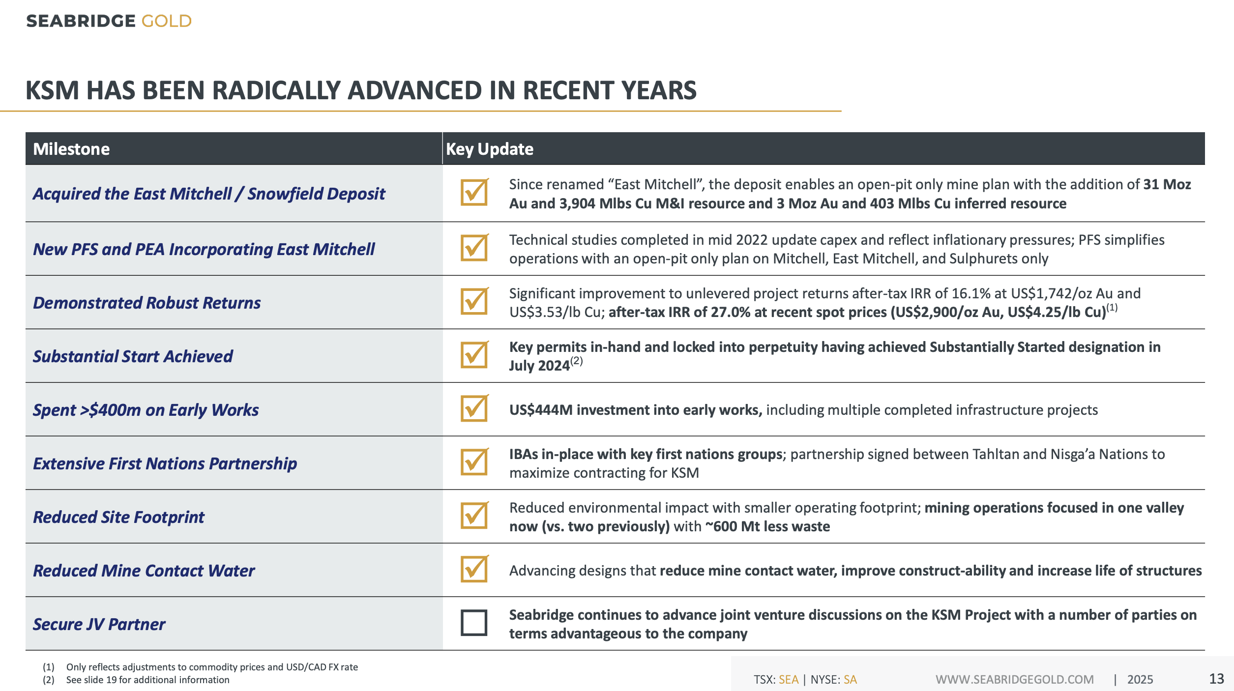 Снимок-экрана-2025-03-25-в-15.45.07