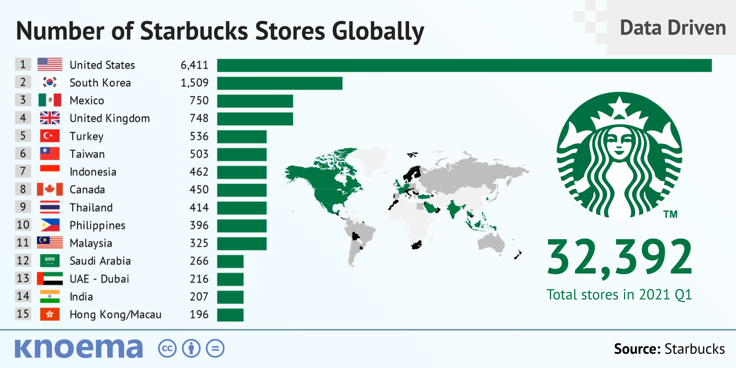 Knoema_Data_Driven_Number_of_Starbucks_Stores_Globally_1992_2021