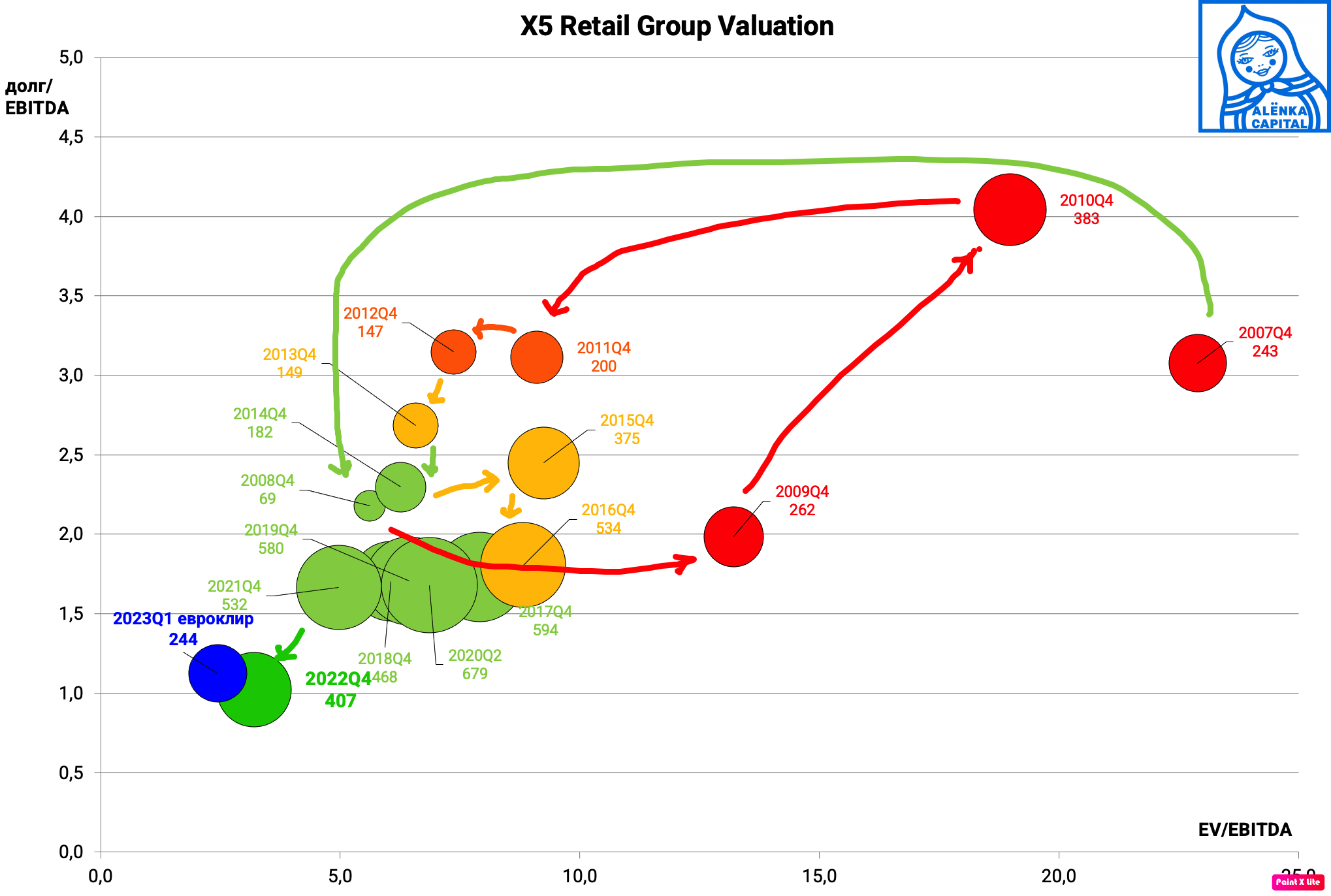 Снимок-экрана-2023-05-05-в-17.44.20