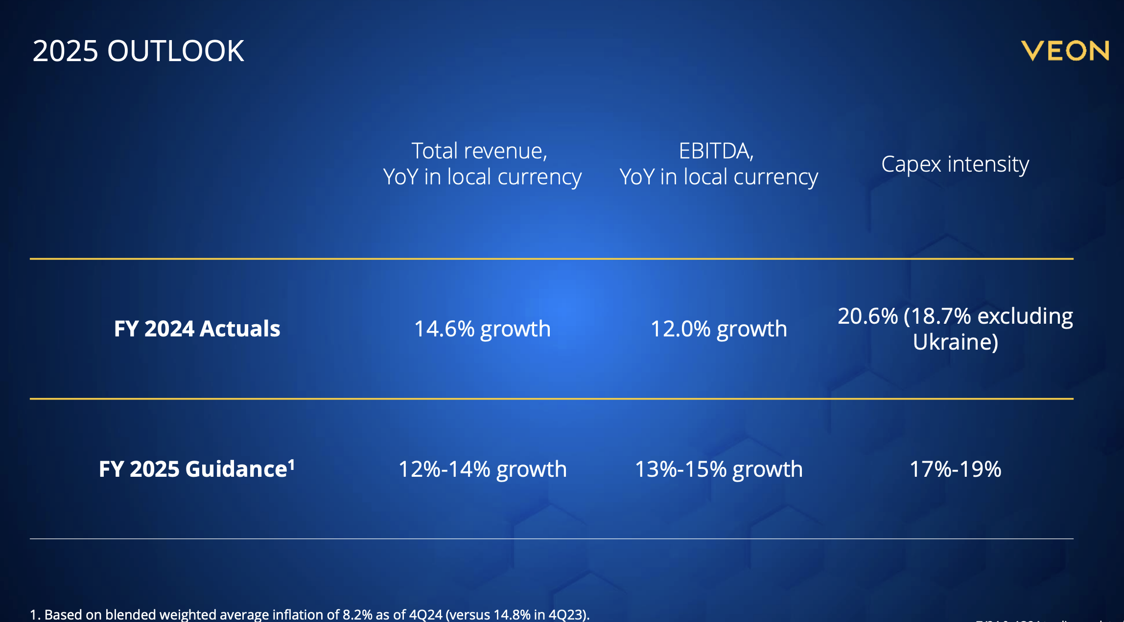 Снимок-экрана-2025-03-20-в-13.29.48