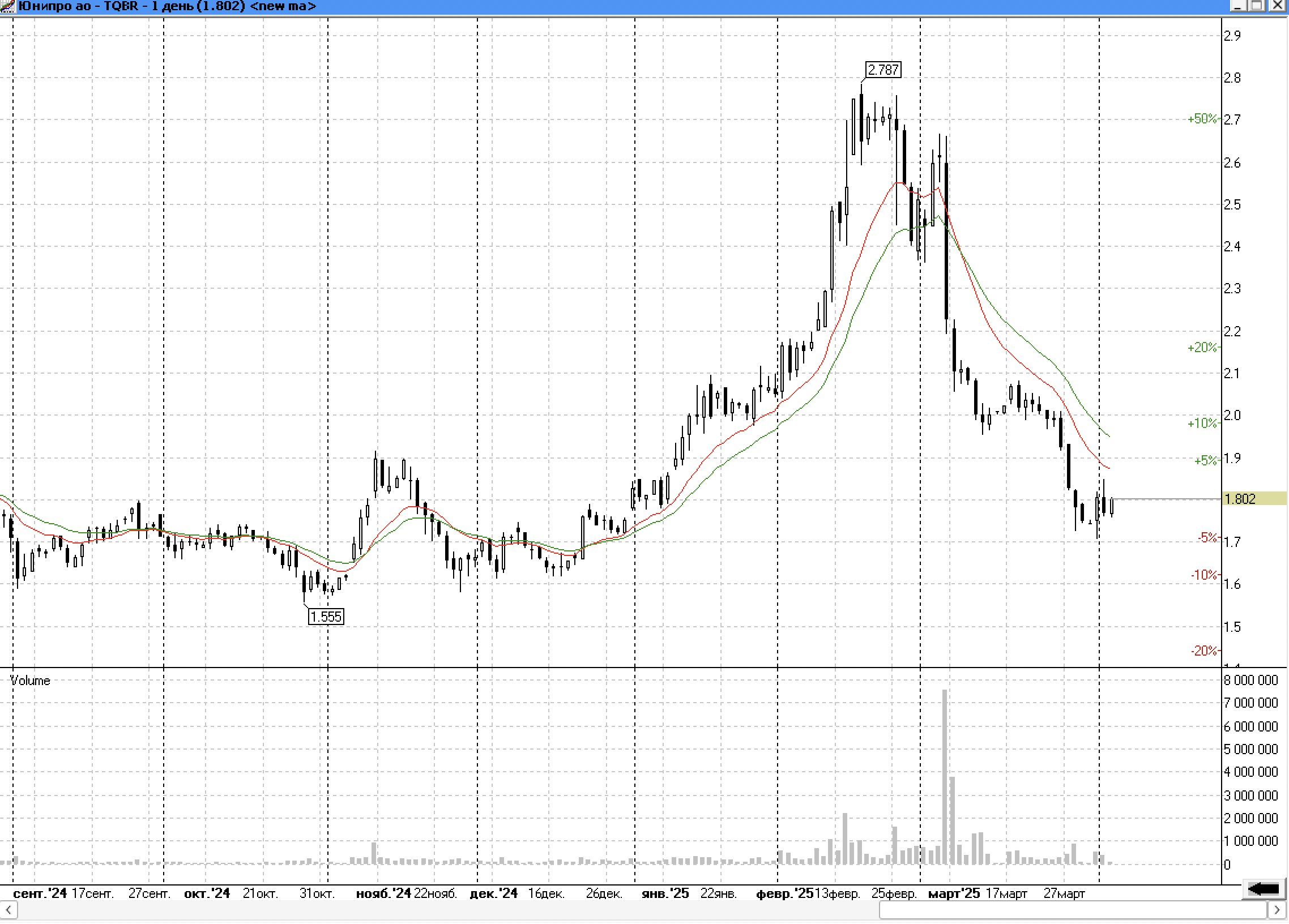 Снимок-экрана-2025-04-02-в-17.37.59