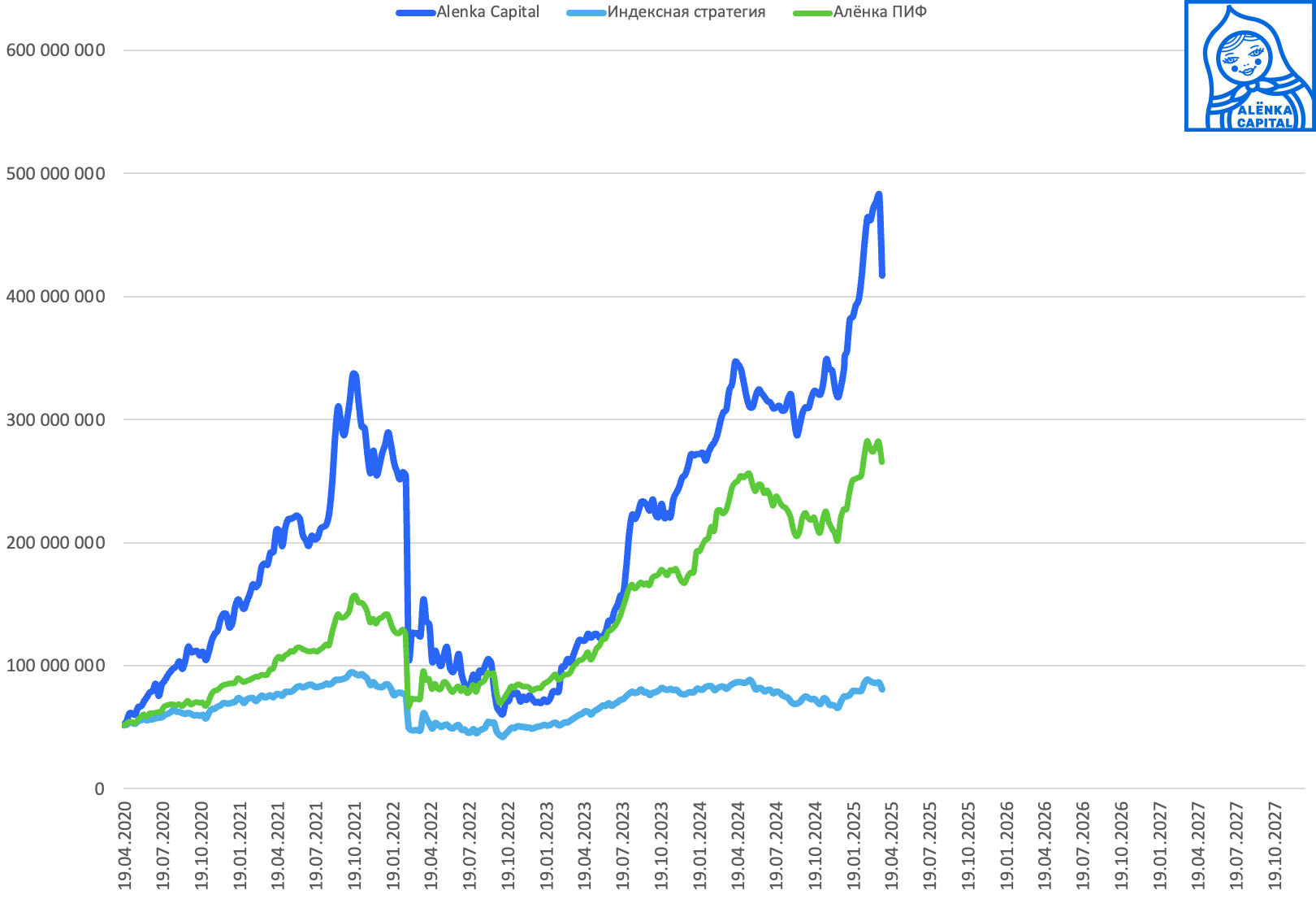 Снимок-экрана-2025-04-02-в-18.09.18
