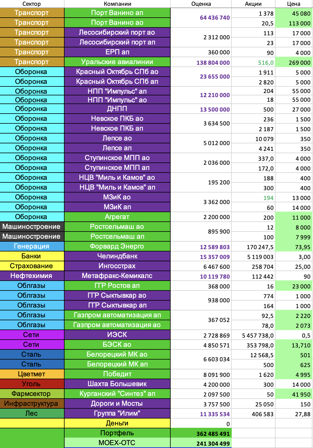 Снимок-экрана-2025-04-03-в-17.54.32