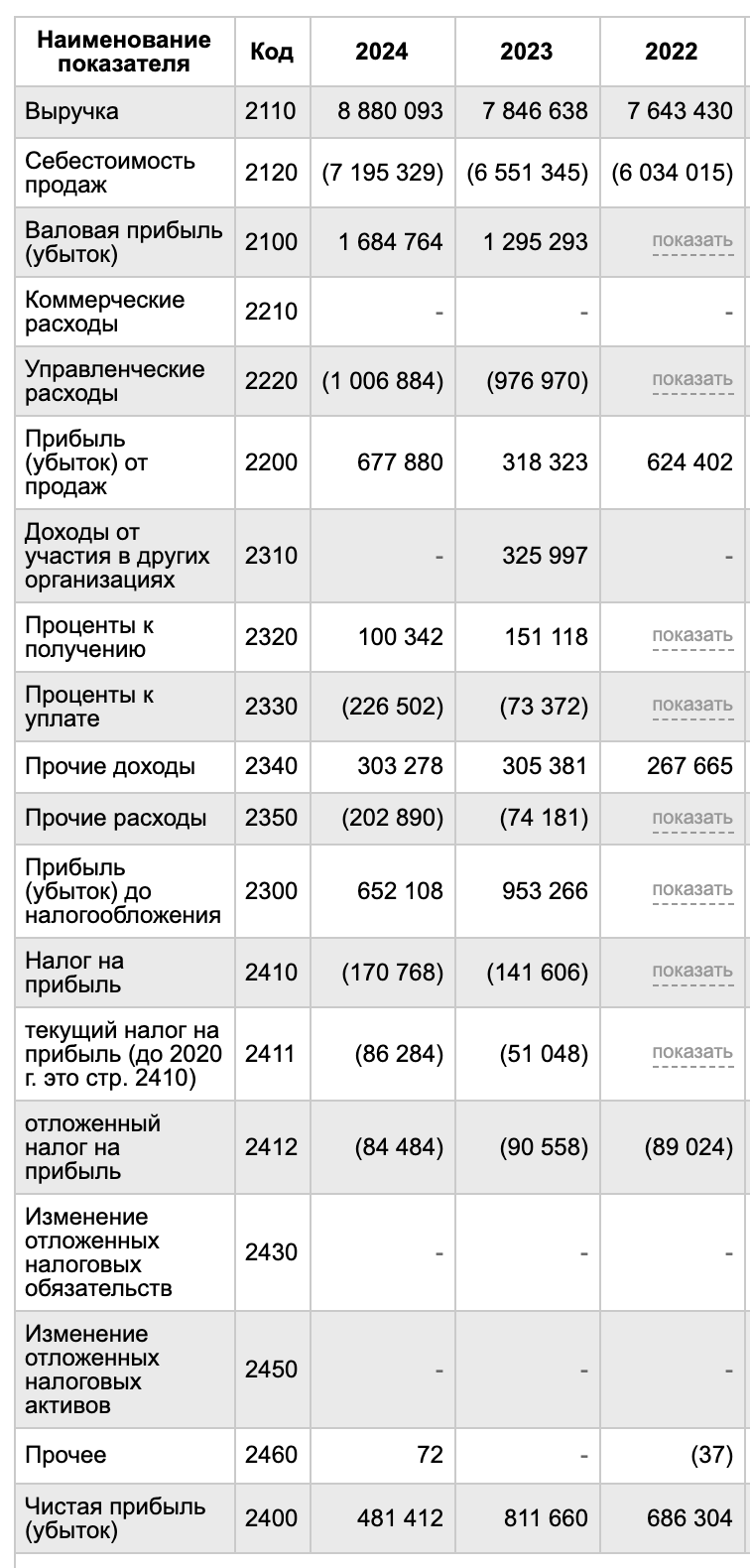 Снимок-экрана-2025-04-03-в-18.03.50