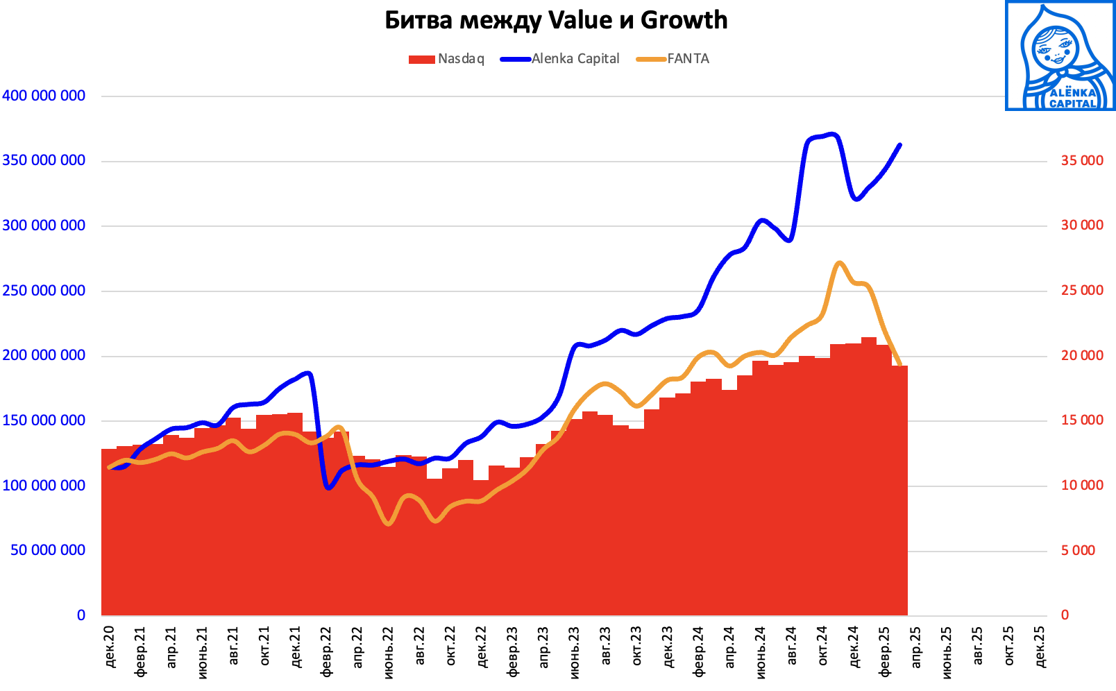 Снимок-экрана-2025-04-03-в-19.09.07