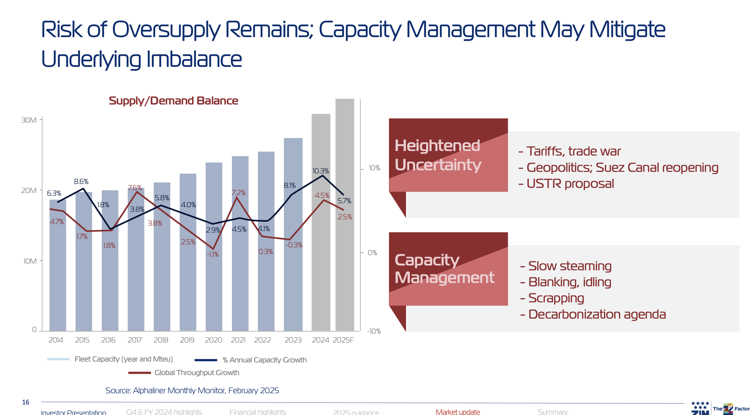 Снимок-экрана-2025-04-08-в-13.38.55