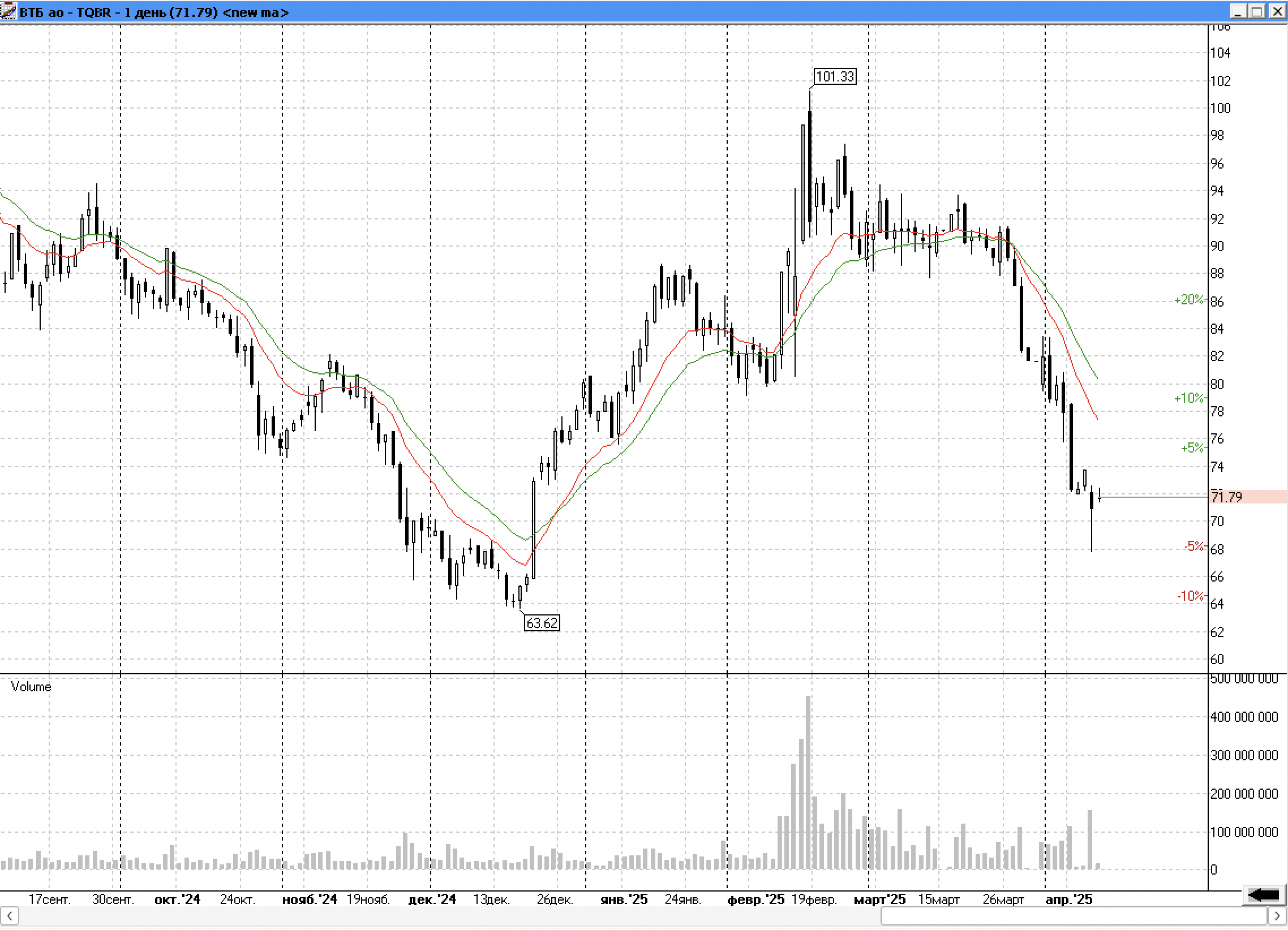 Снимок-экрана-2025-04-08-в-14.25.58