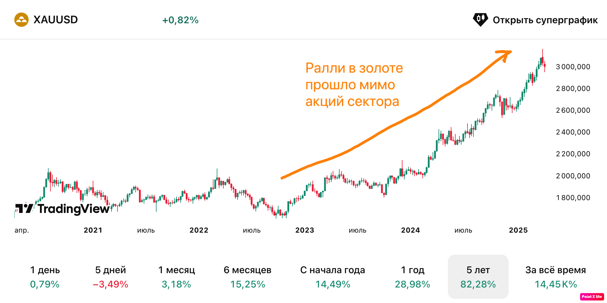Снимок-экрана-2025-04-08-в-16.07.39