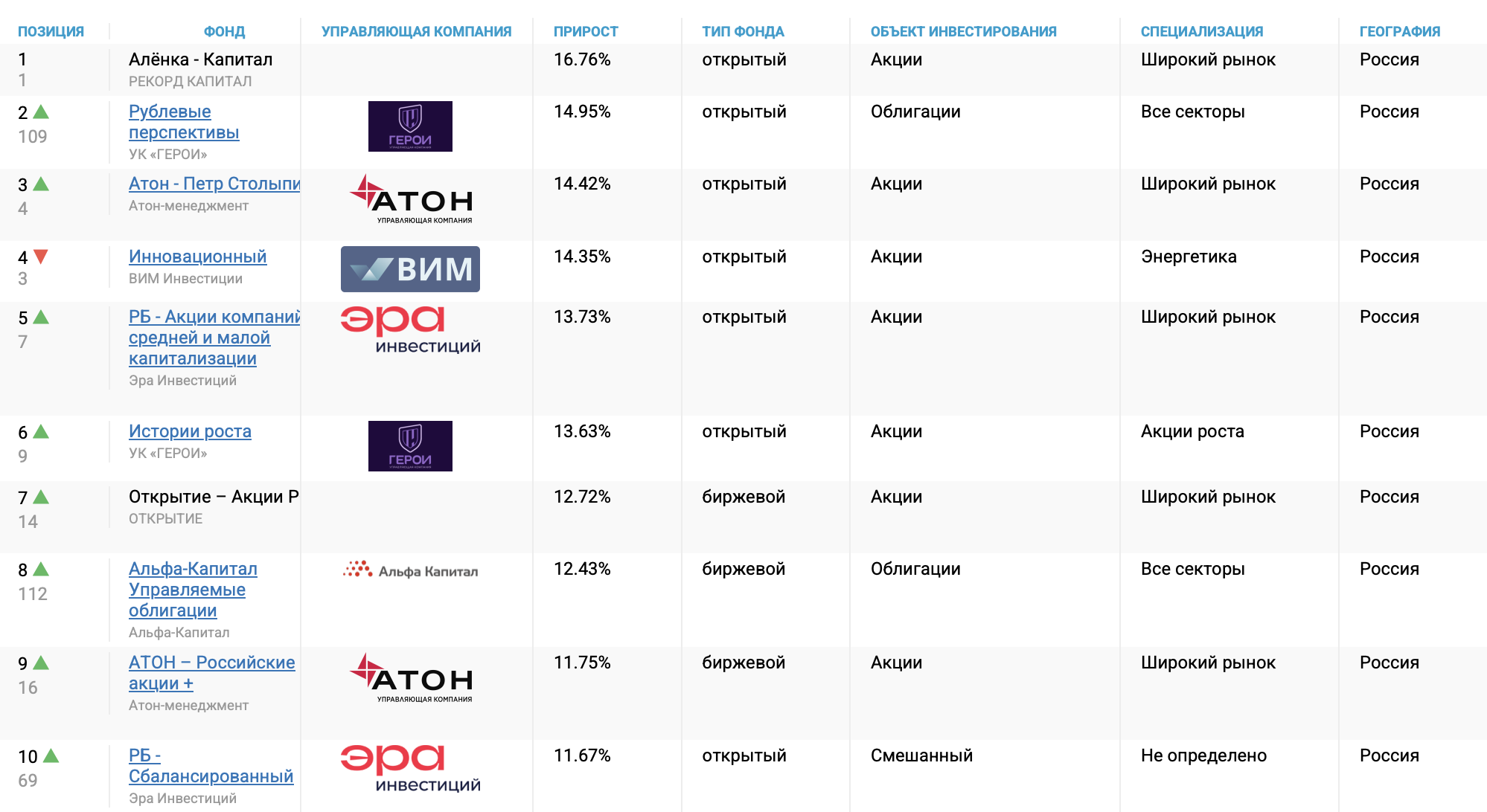 Снимок-экрана-2025-04-08-в-16.13.28