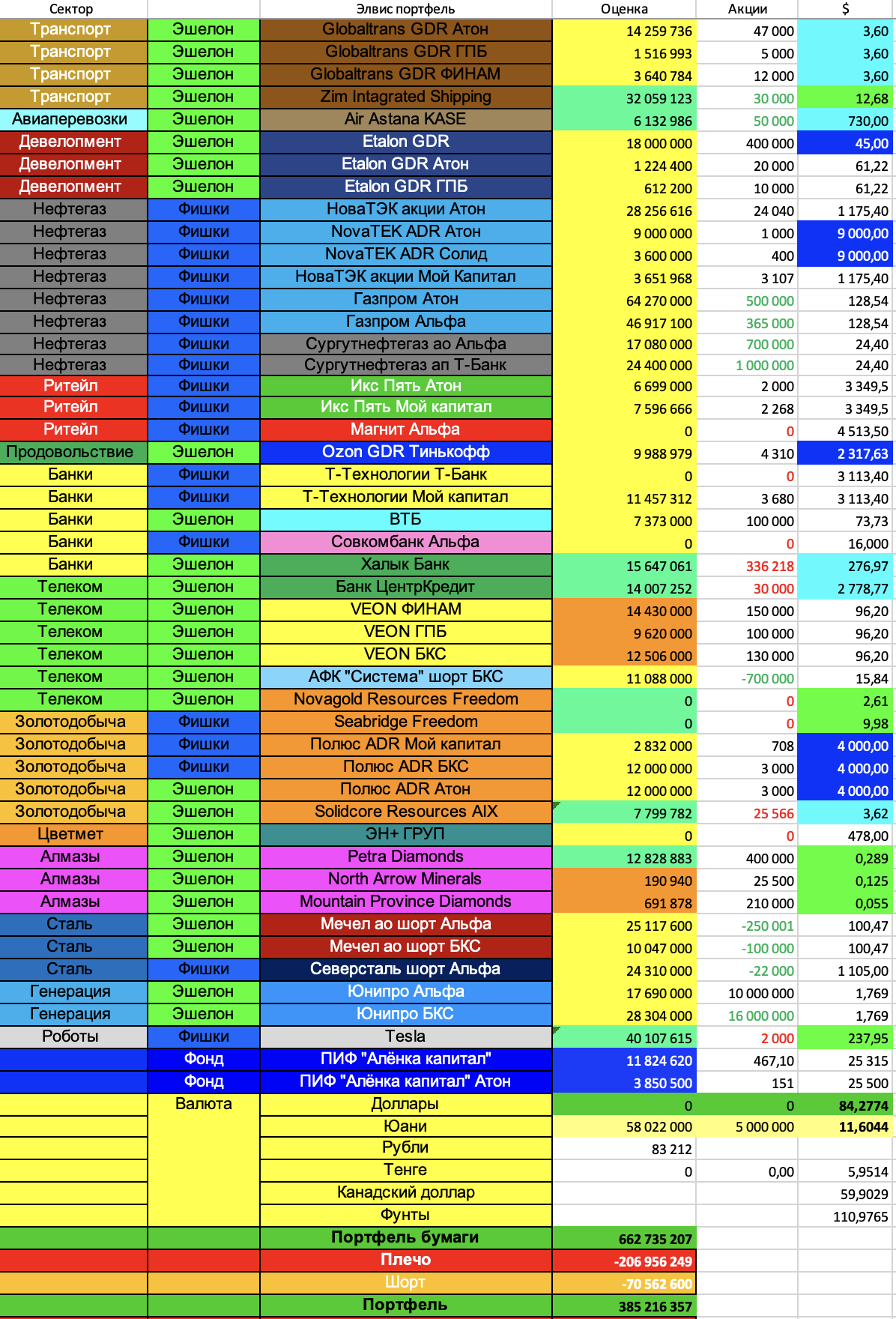 Снимок-экрана-2025-04-08-в-19.43.43