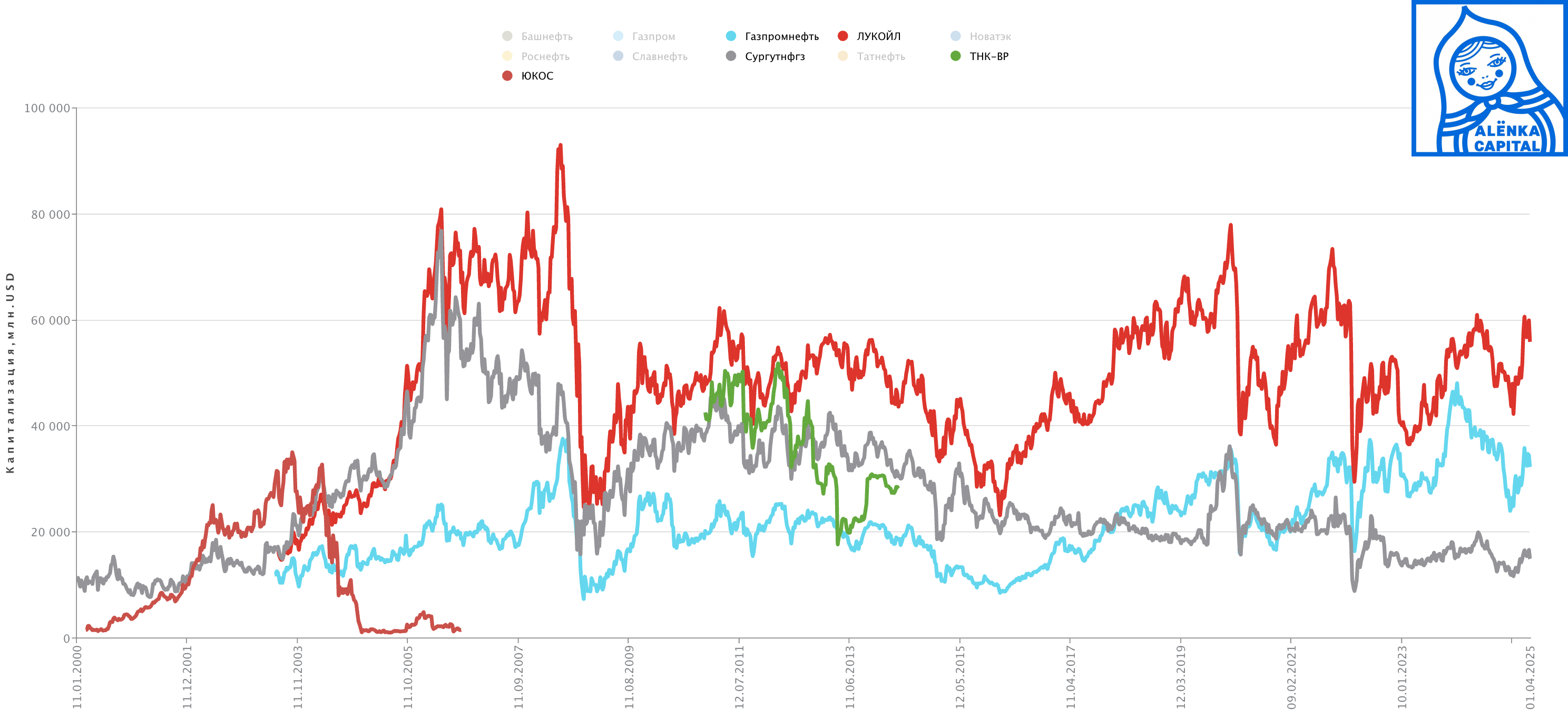 Снимок-экрана-2025-04-08-в-14.21.14