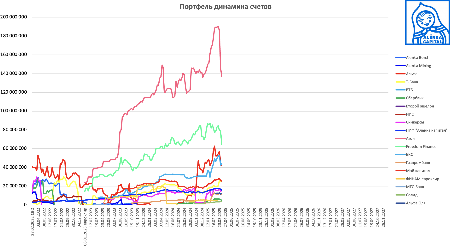 Снимок-экрана-2025-04-08-в-18.53.33