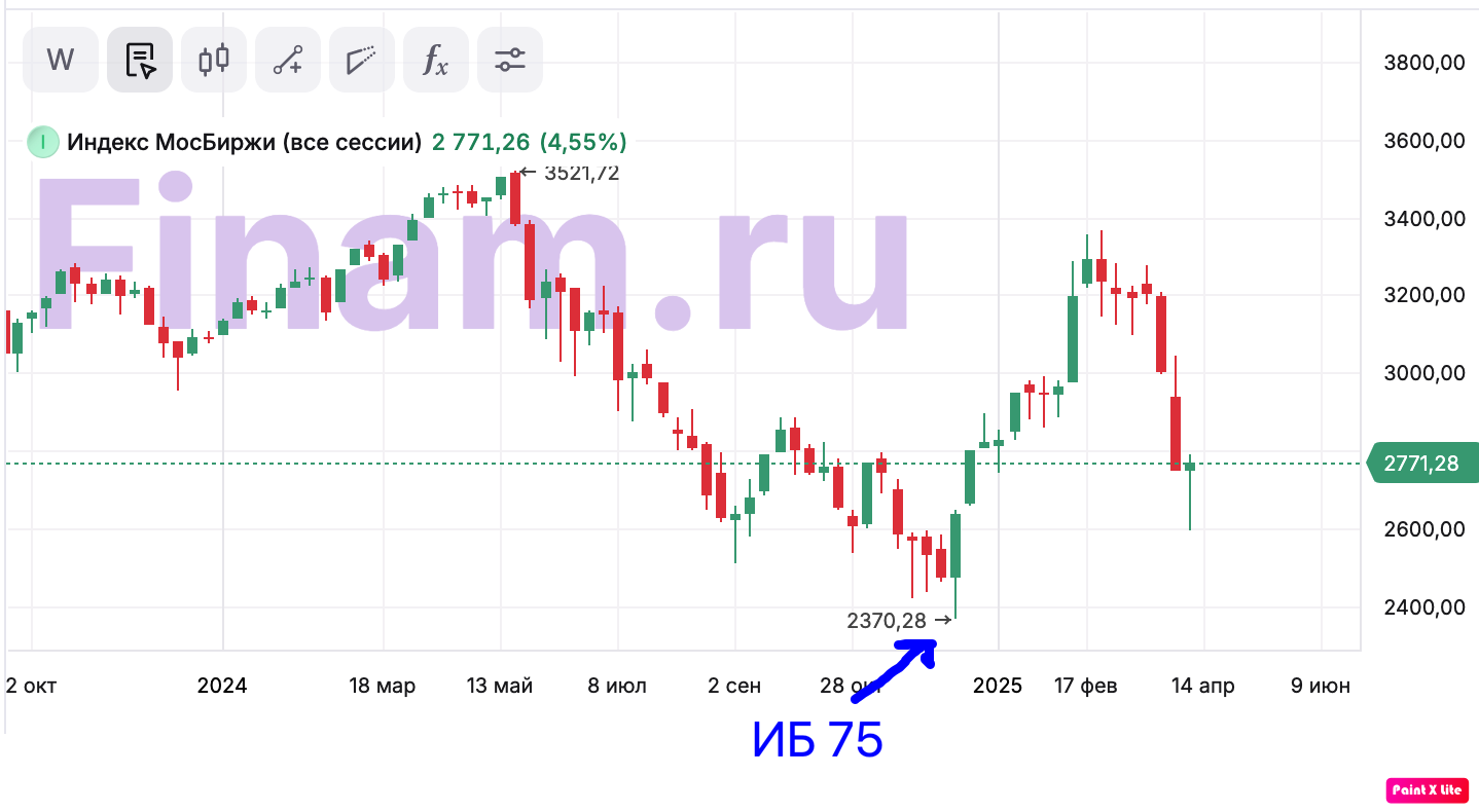 Снимок-экрана-2025-04-10-в-11.25.49