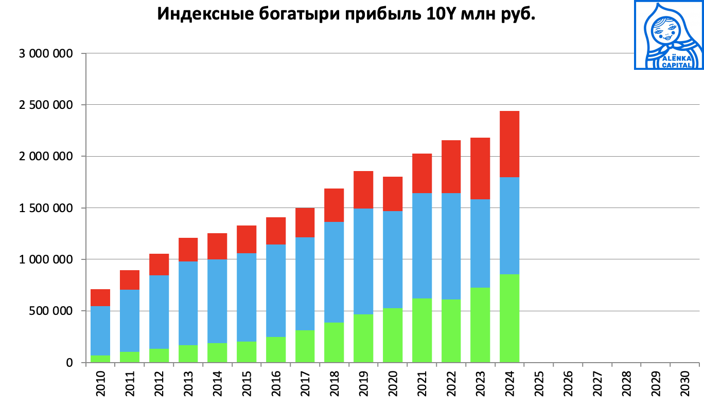 Снимок-экрана-2025-04-10-в-12.08.11