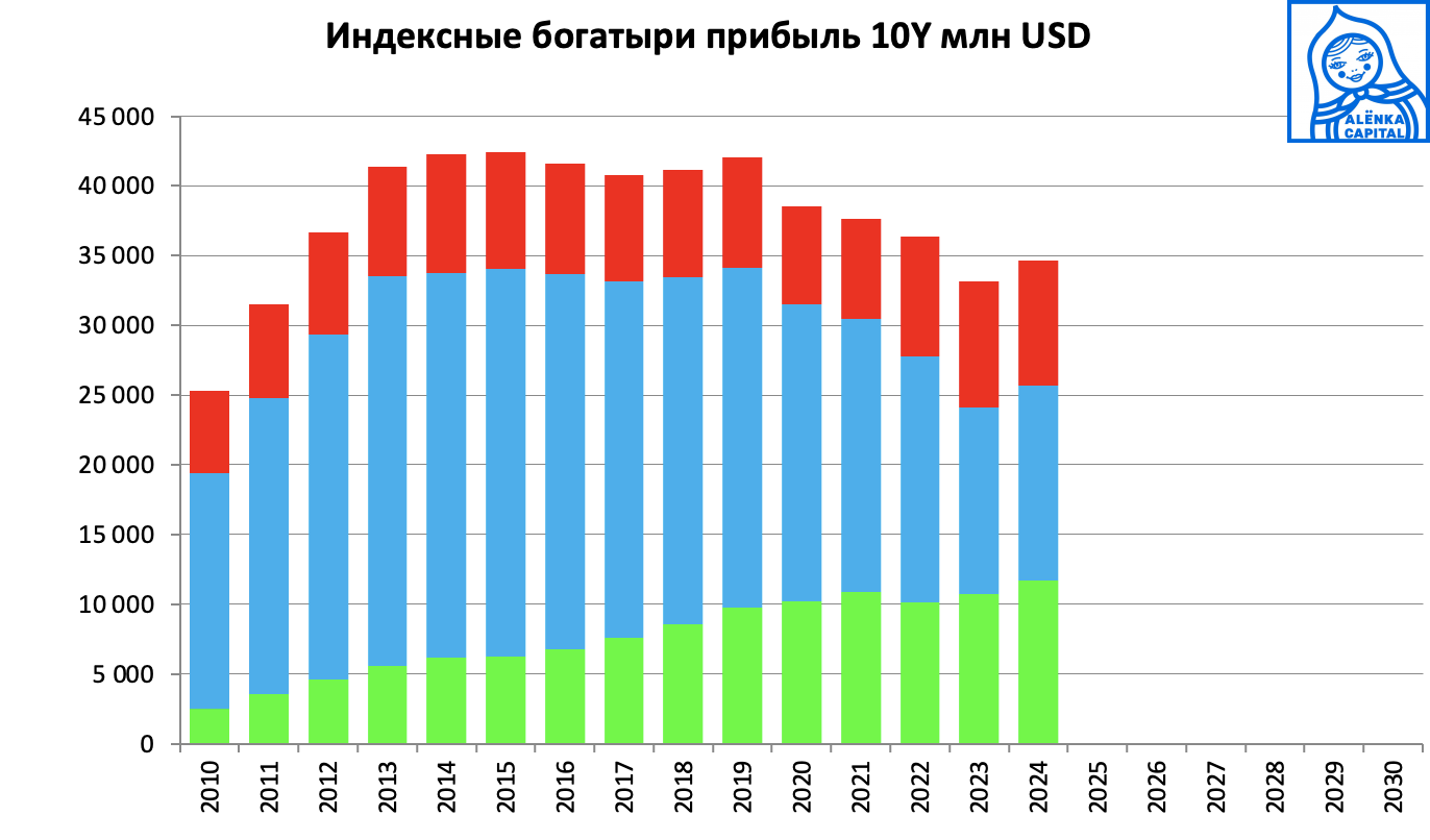 Снимок-экрана-2025-04-10-в-12.11.53