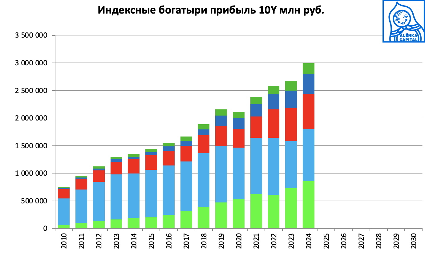 Снимок-экрана-2025-04-10-в-12.24.51