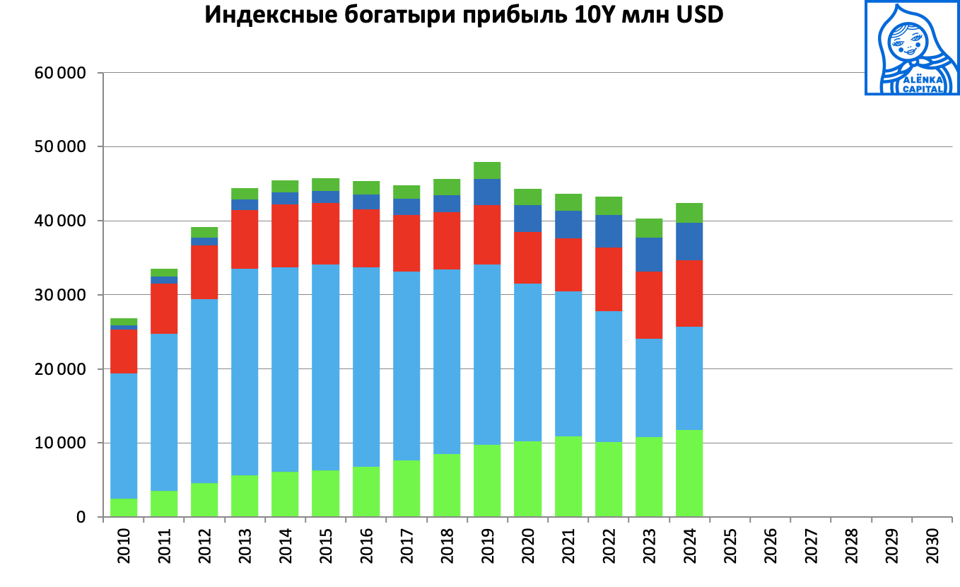 Снимок-экрана-2025-04-10-в-12.29.18