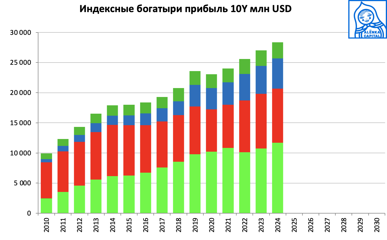 Снимок-экрана-2025-04-10-в-12.44.34