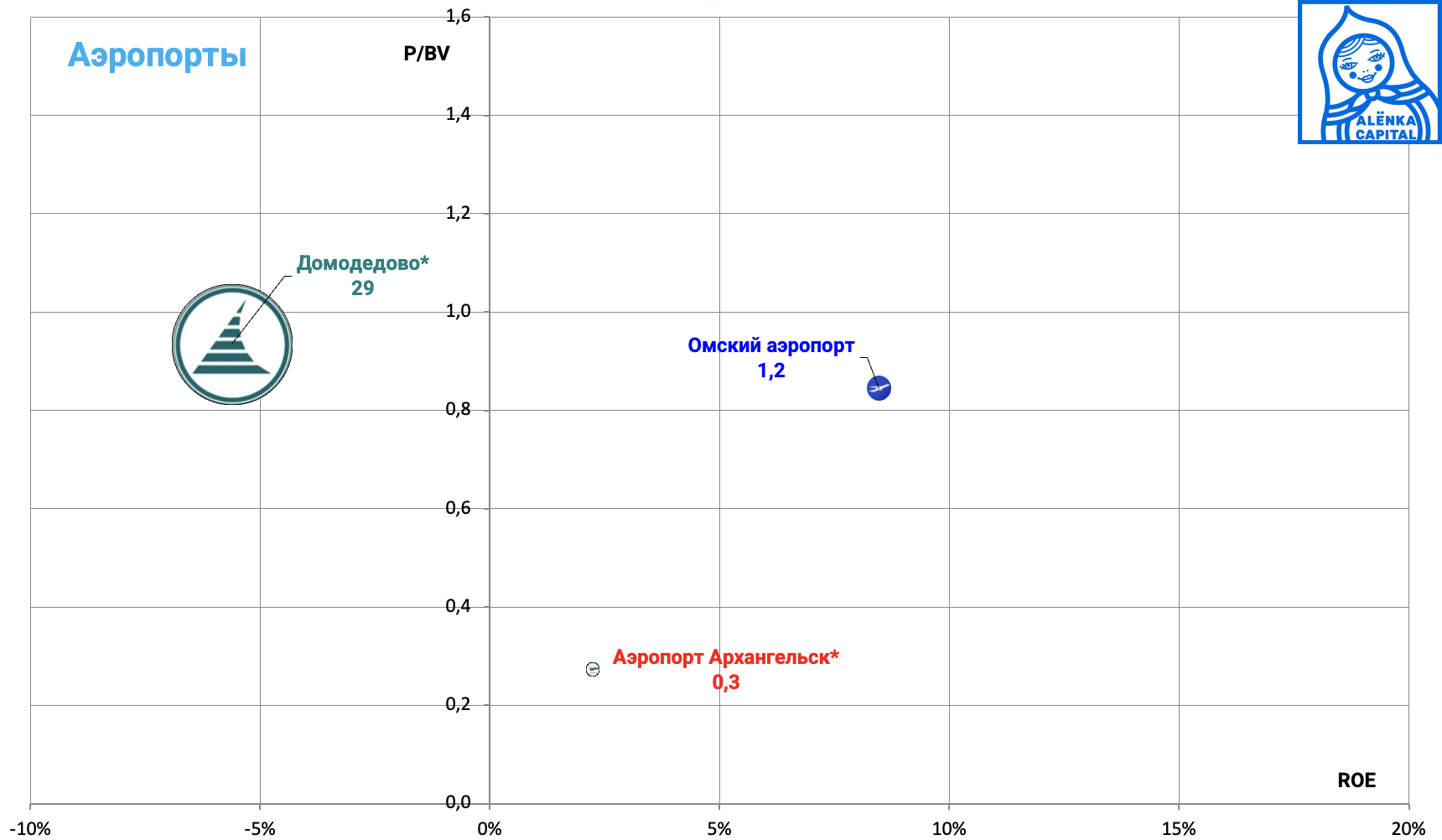 Снимок-экрана-2025-04-10-в-13.06.58
