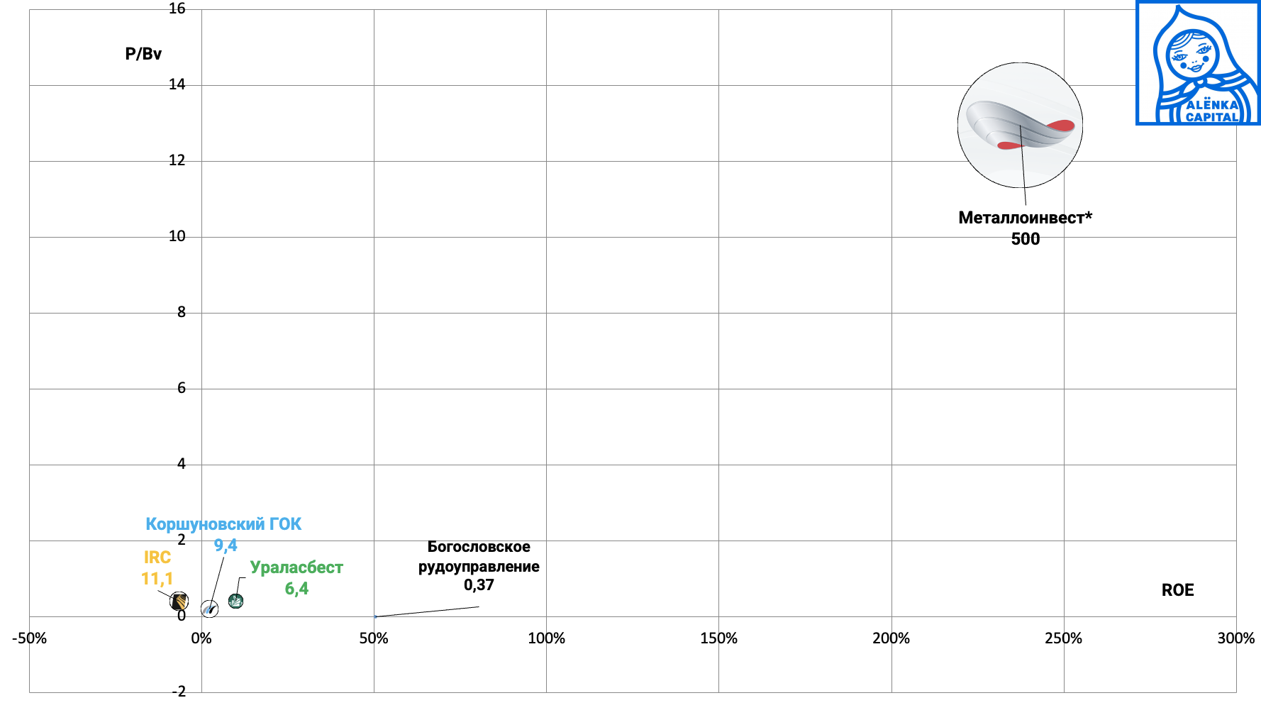 Снимок-экрана-2025-04-10-в-13.28.03