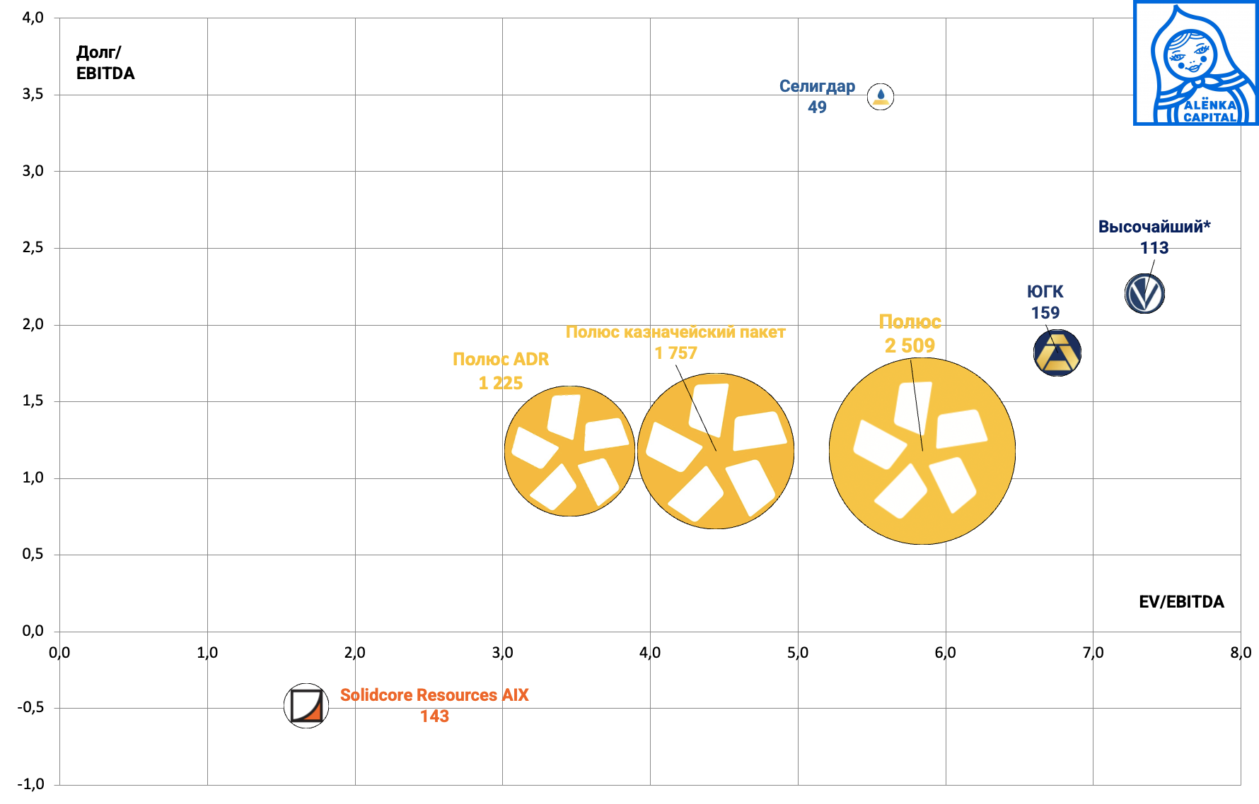 Снимок-экрана-2025-04-10-в-13.30.35