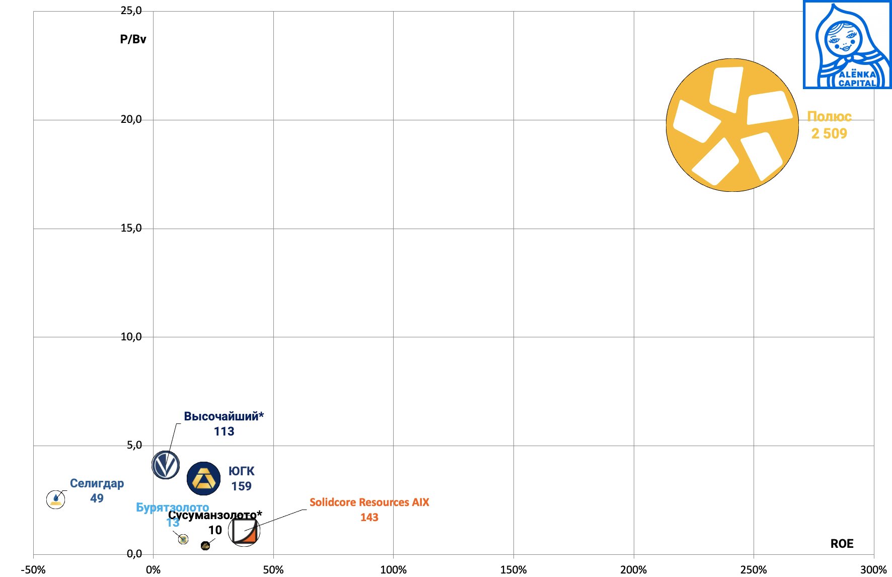 Снимок-экрана-2025-04-10-в-13.33.14