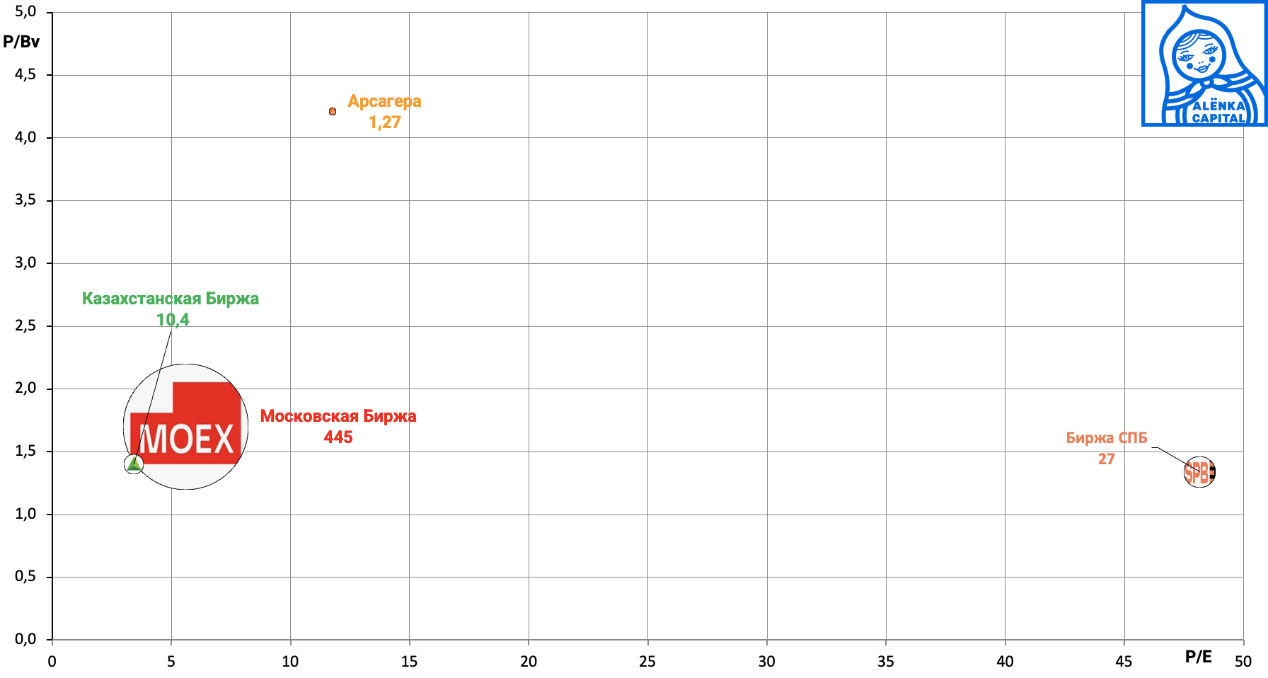 Снимок-экрана-2025-04-10-в-13.36.17