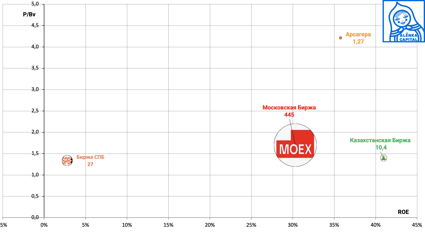 Снимок-экрана-2025-04-10-в-13.37.42