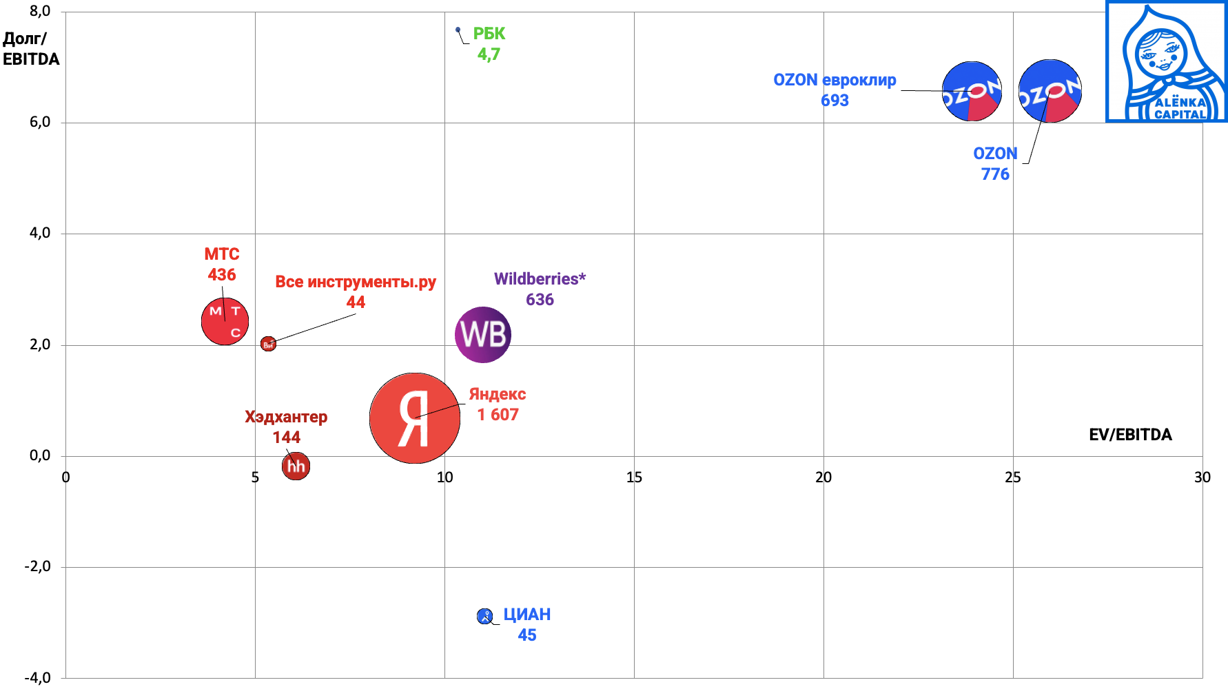 Снимок-экрана-2025-04-10-в-13.40.31