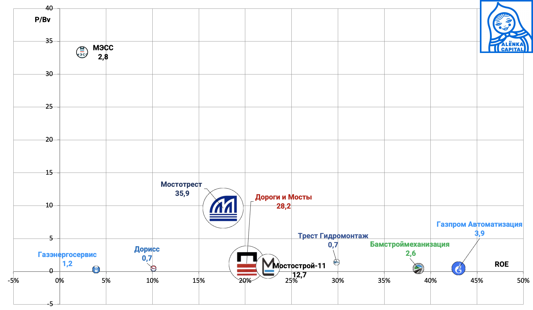 Снимок-экрана-2025-04-10-в-13.47.50