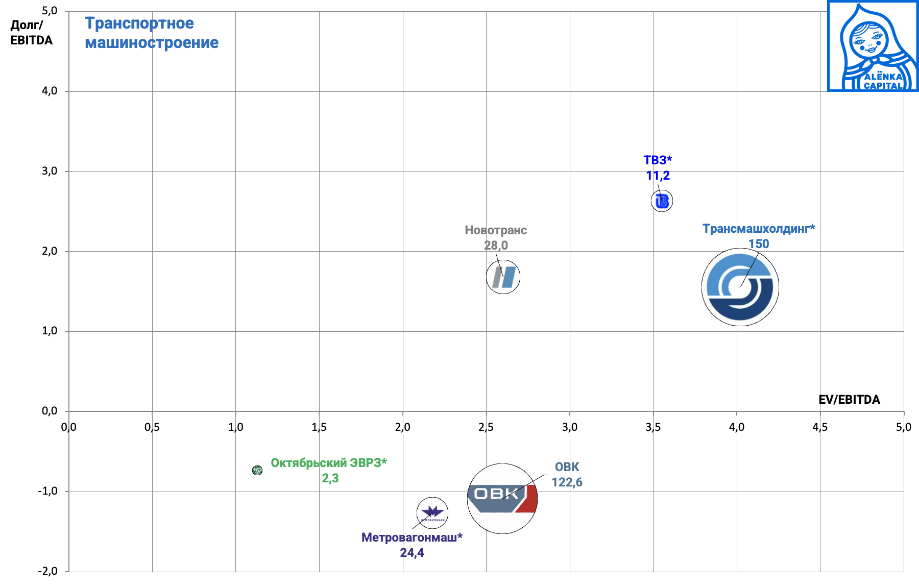 Снимок-экрана-2025-04-10-в-13.52.05