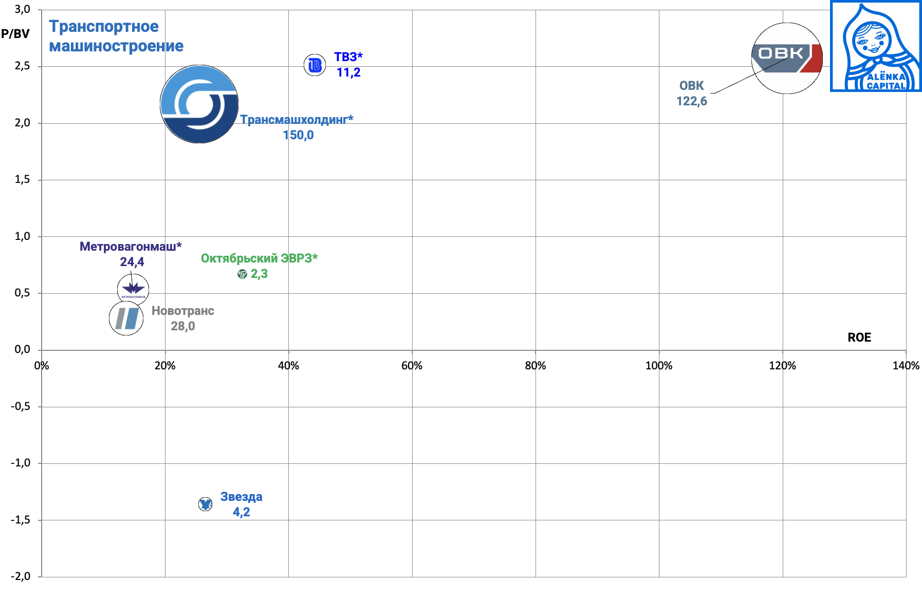 Снимок-экрана-2025-04-10-в-13.53.21