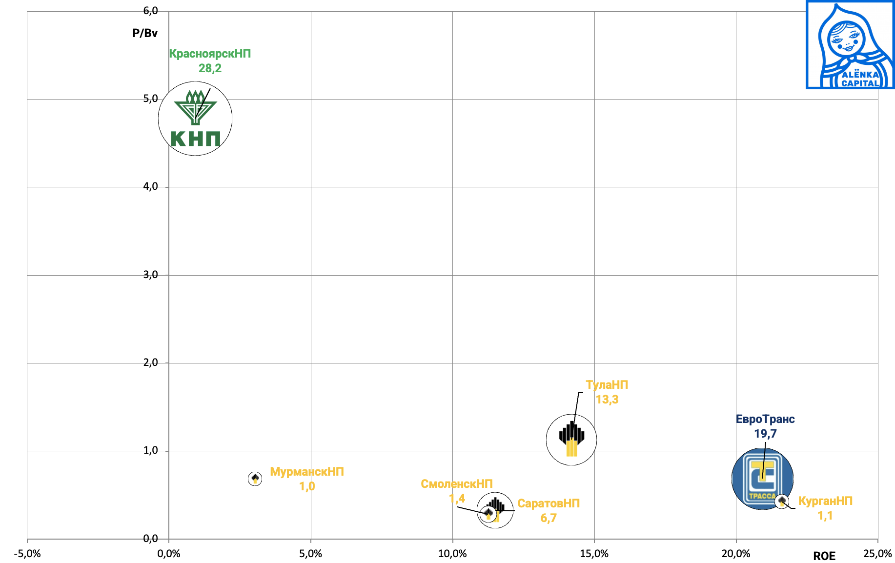 Снимок-экрана-2025-04-10-в-15.00.13