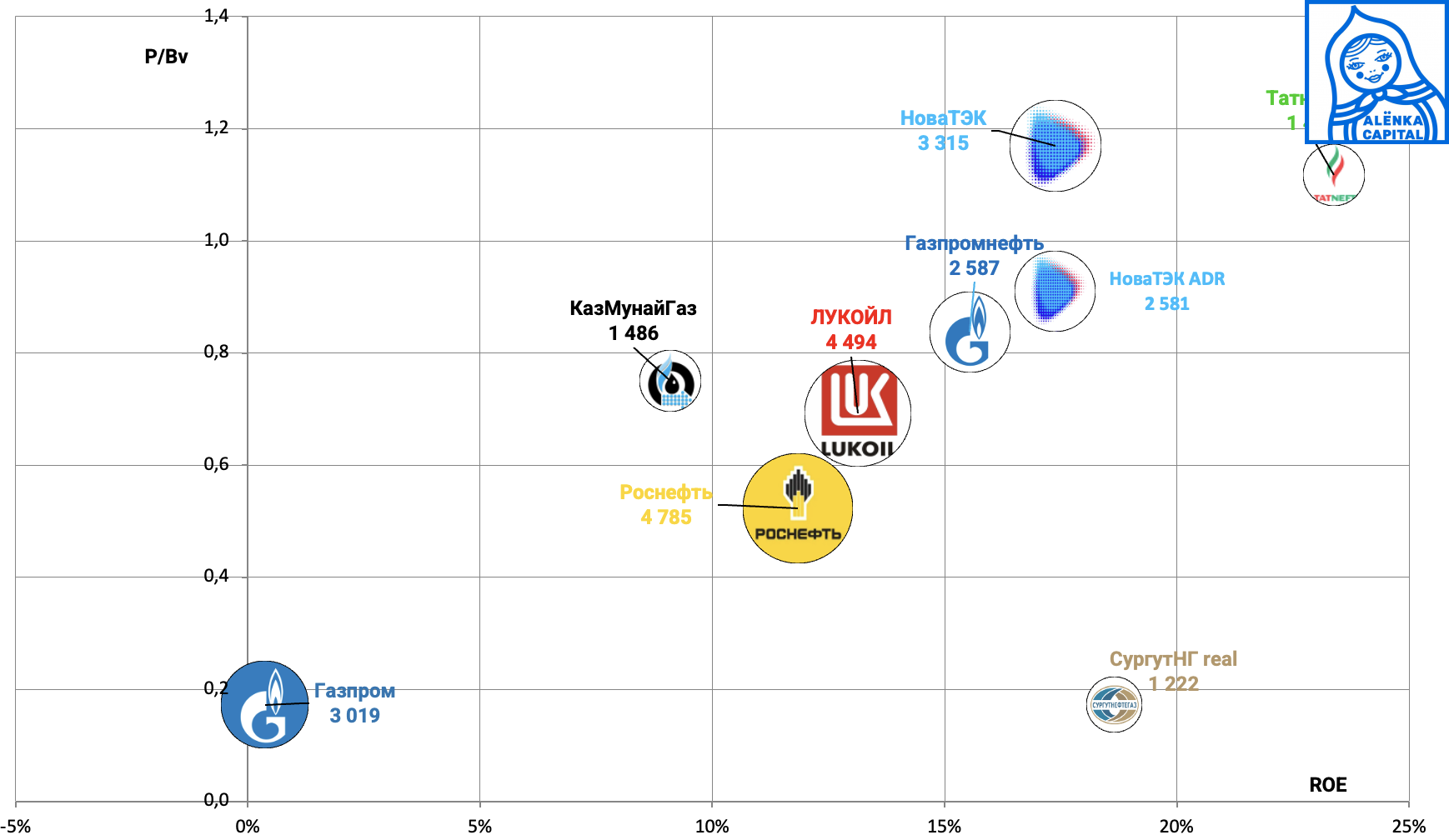 Снимок-экрана-2025-04-10-в-15.05.55