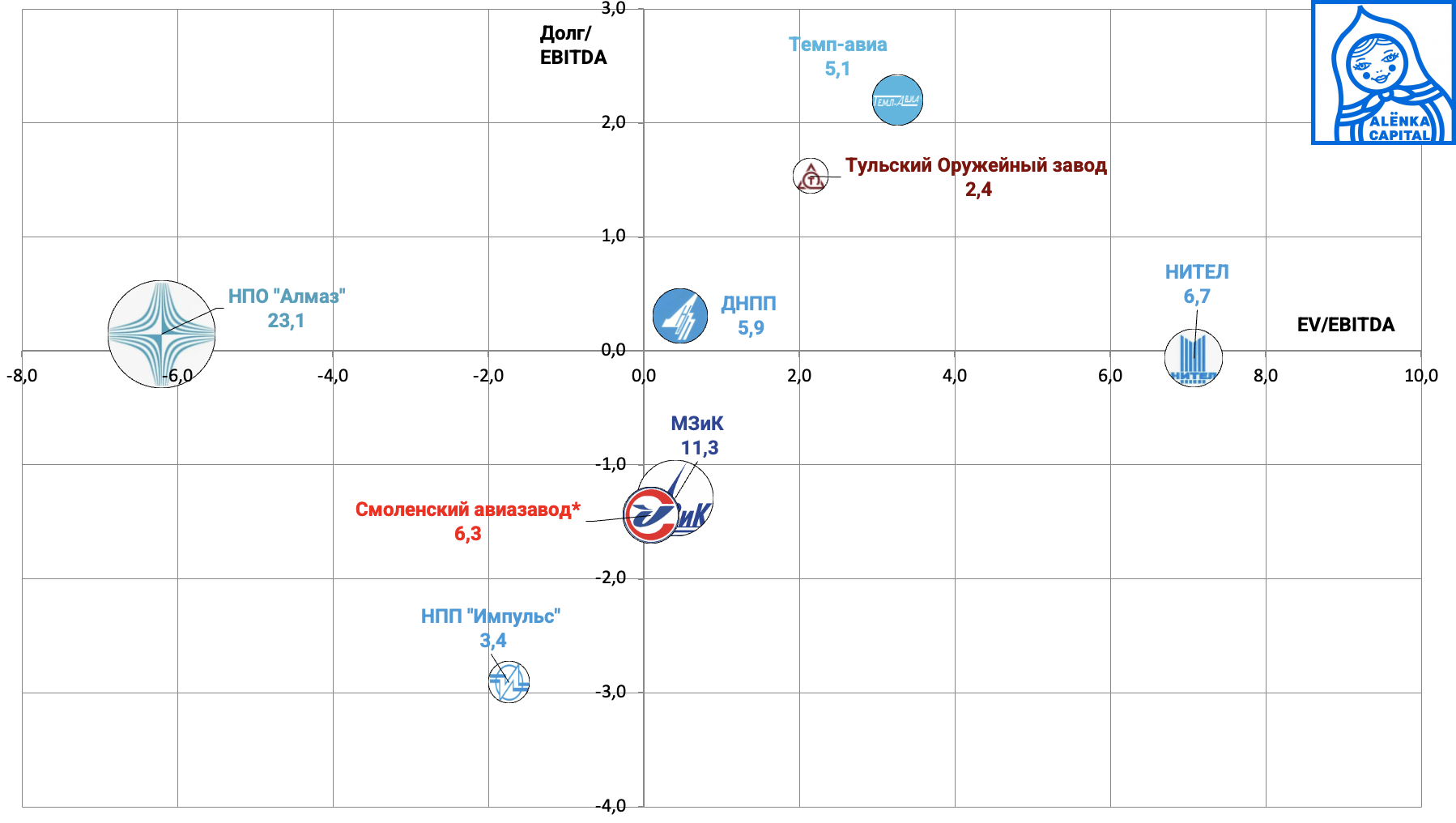Снимок-экрана-2025-04-10-в-15.11.49