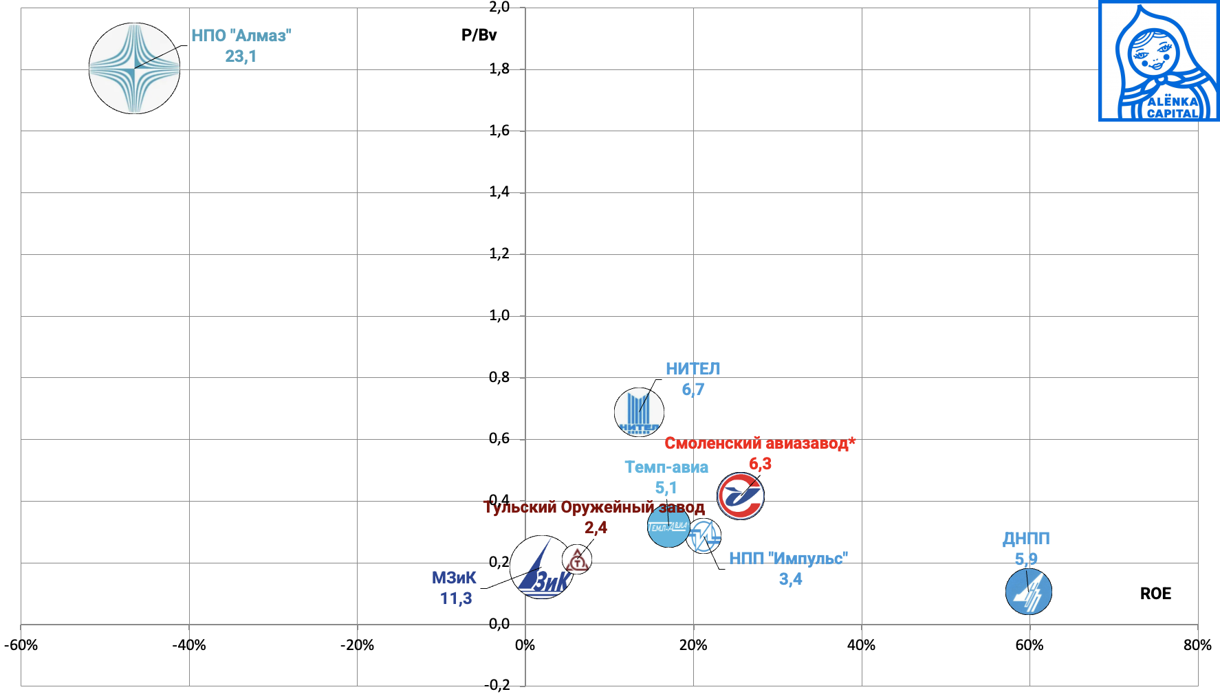 Снимок-экрана-2025-04-10-в-15.12.11