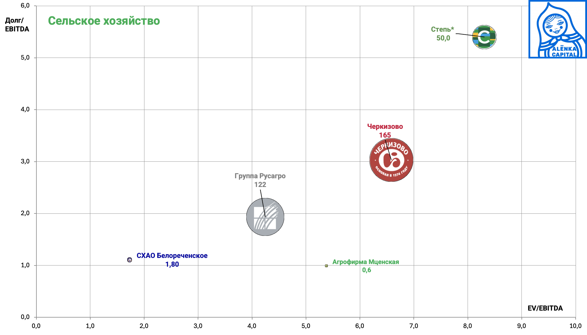 Снимок-экрана-2025-04-10-в-15.15.25