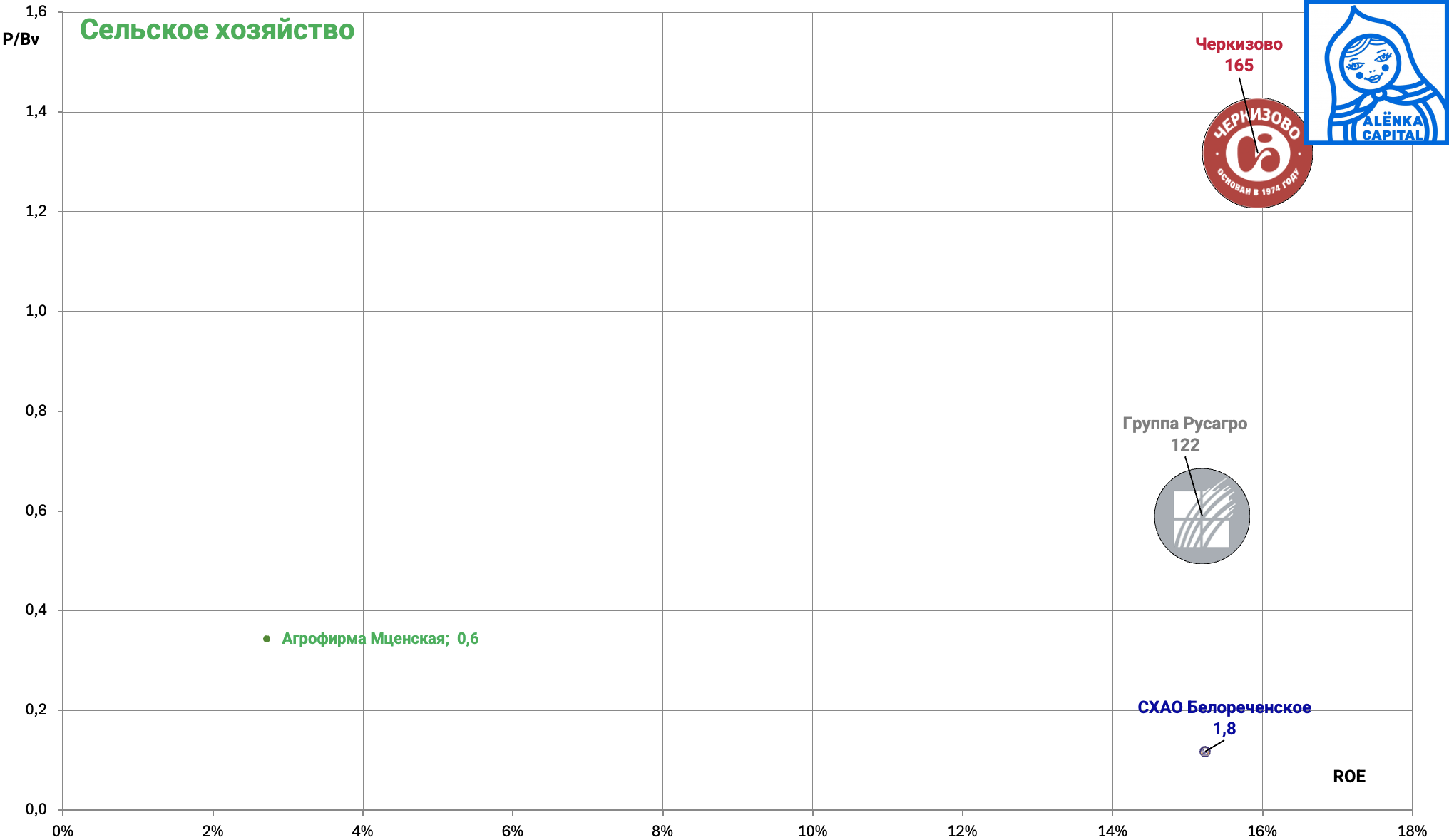 Снимок-экрана-2025-04-10-в-15.15.37