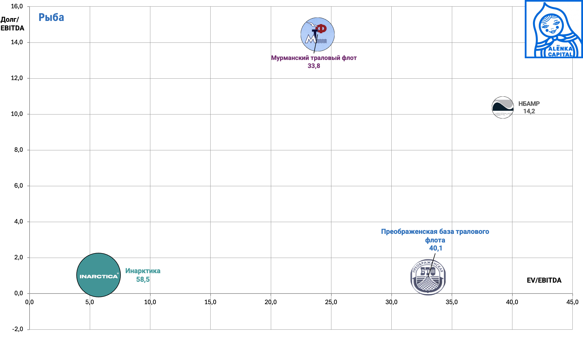 Снимок-экрана-2025-04-10-в-15.18.05